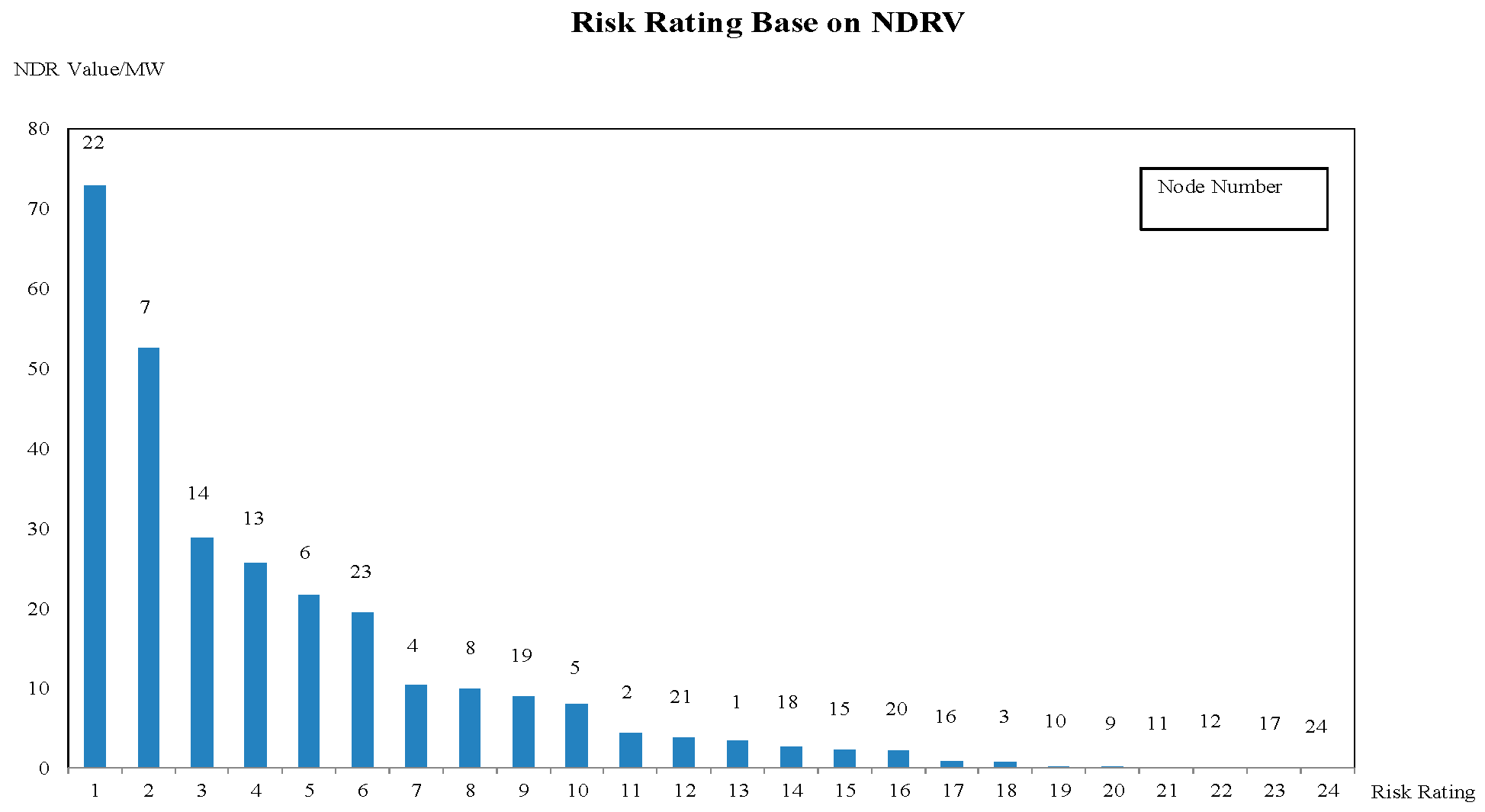 Processes 07 00307 g006