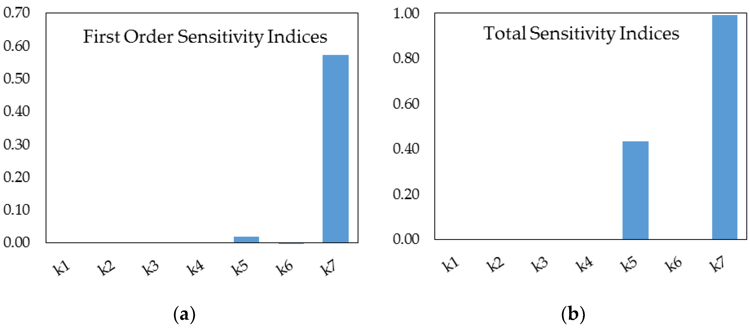 Processes 07 00309 g003