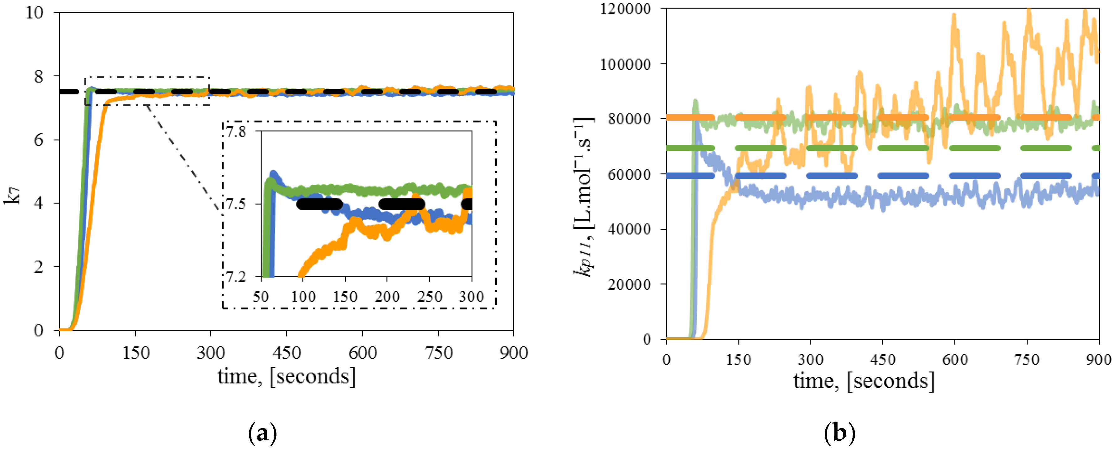 Processes 07 00309 g004