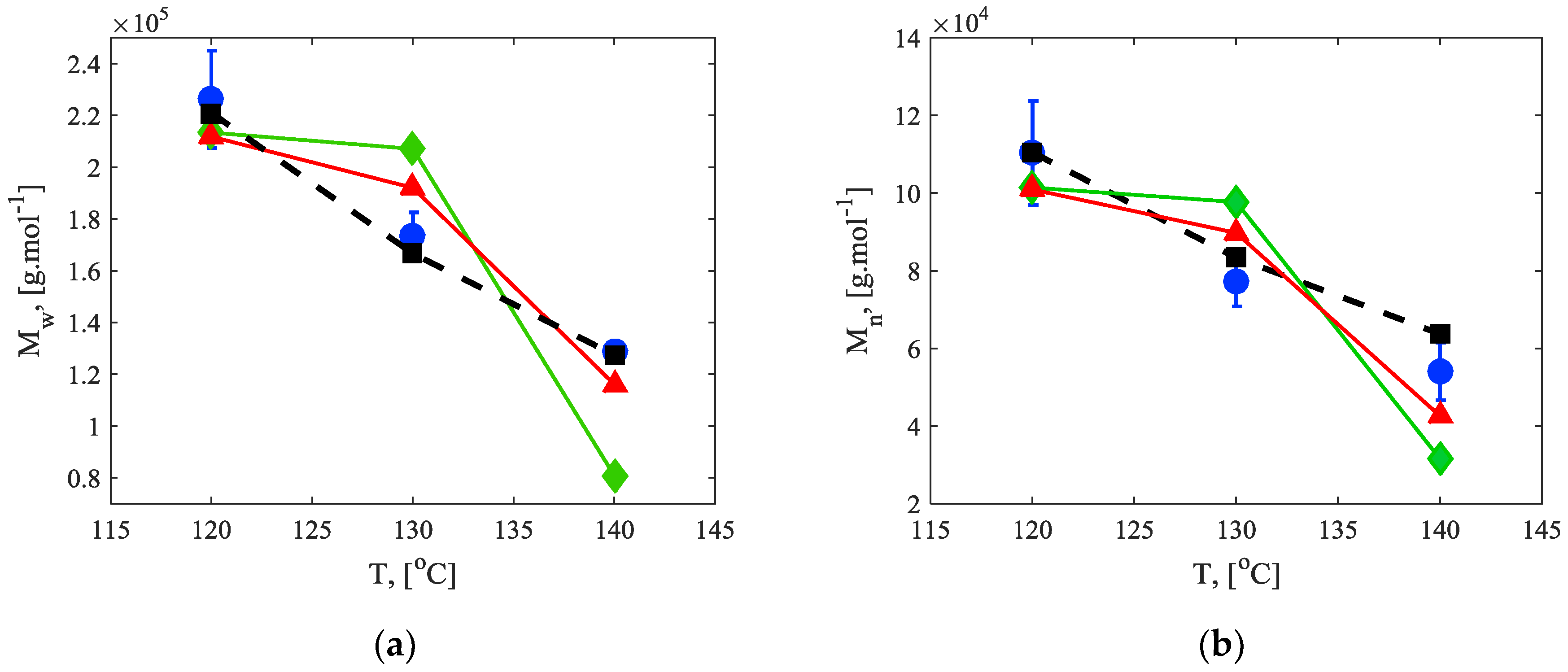 Processes 07 00309 g007