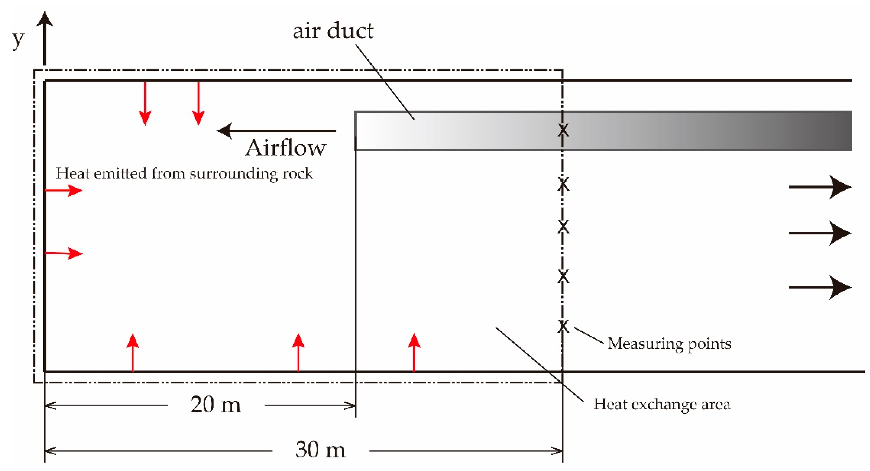 Processes 07 00313 g002
