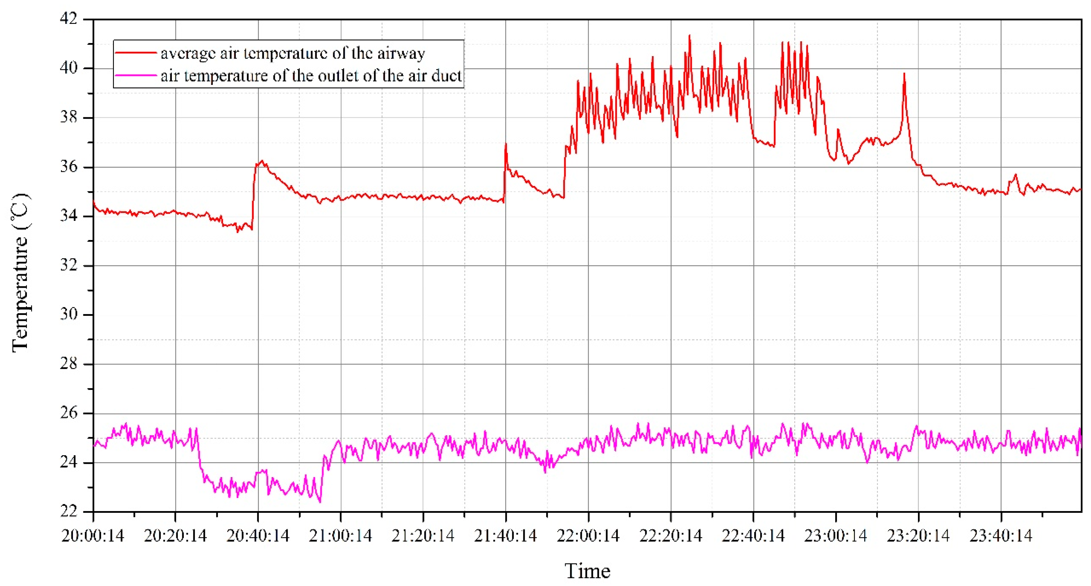 Processes 07 00313 g004