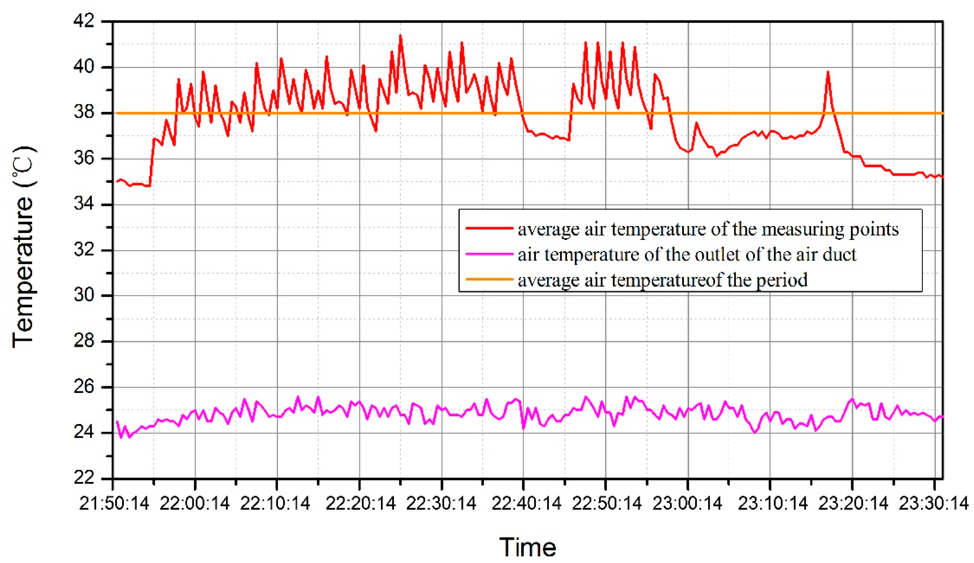 Processes 07 00313 g006