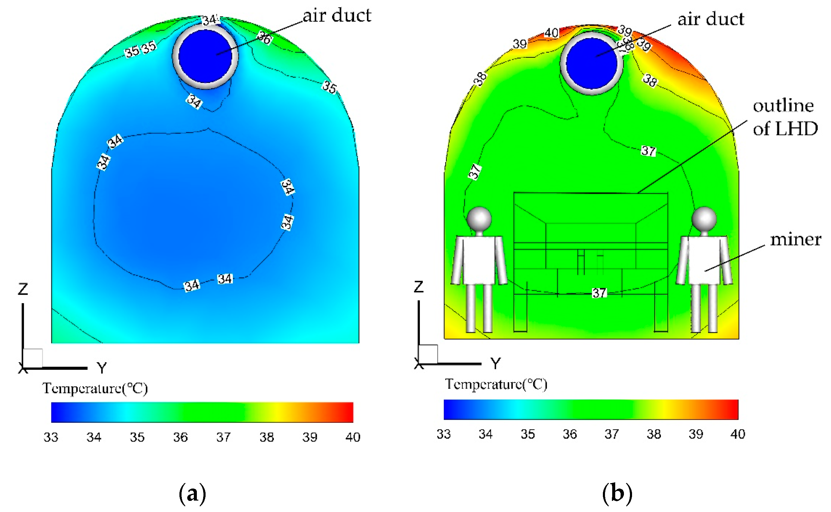 Processes 07 00313 g011