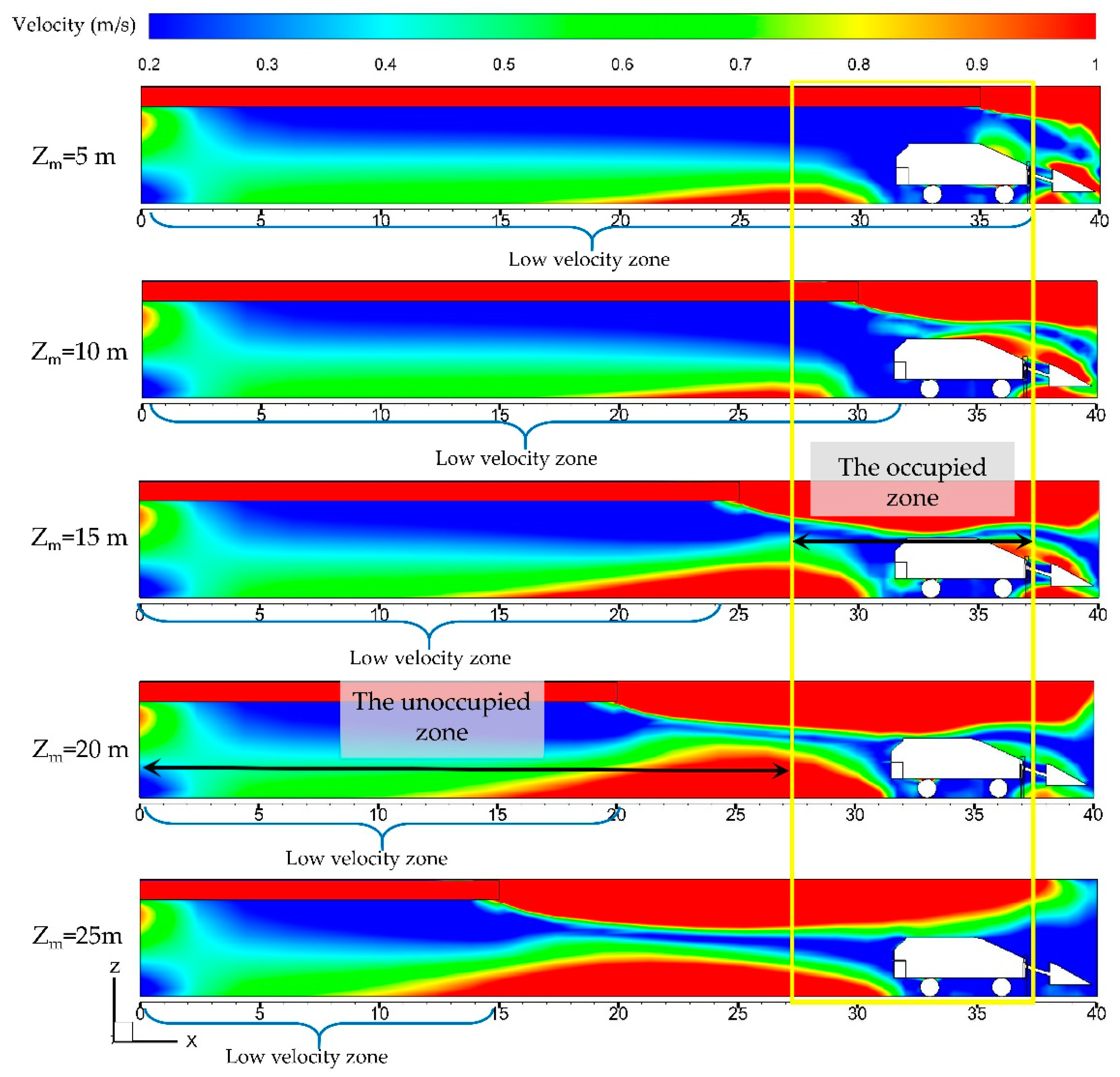 Processes 07 00313 g014