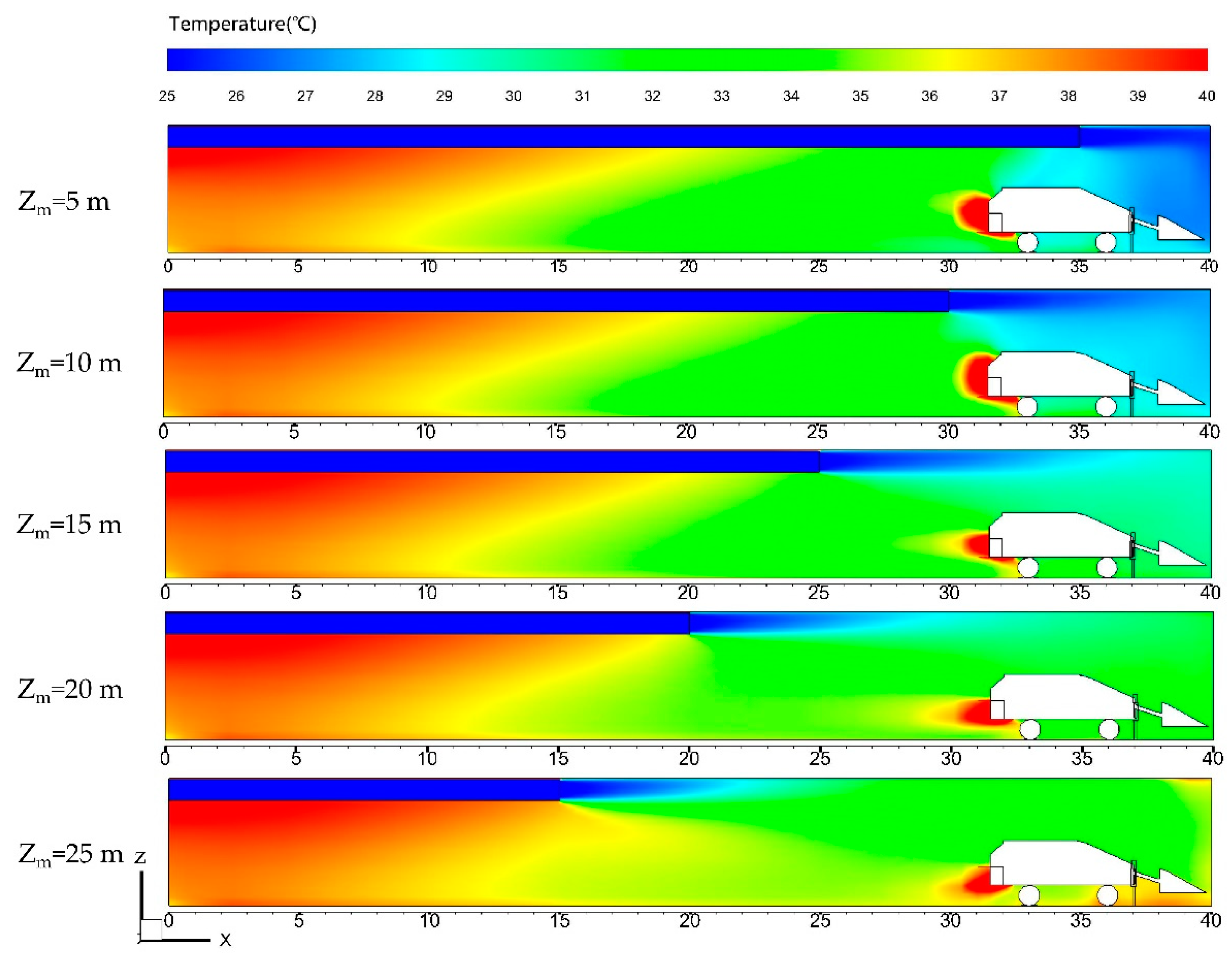 Processes 07 00313 g015