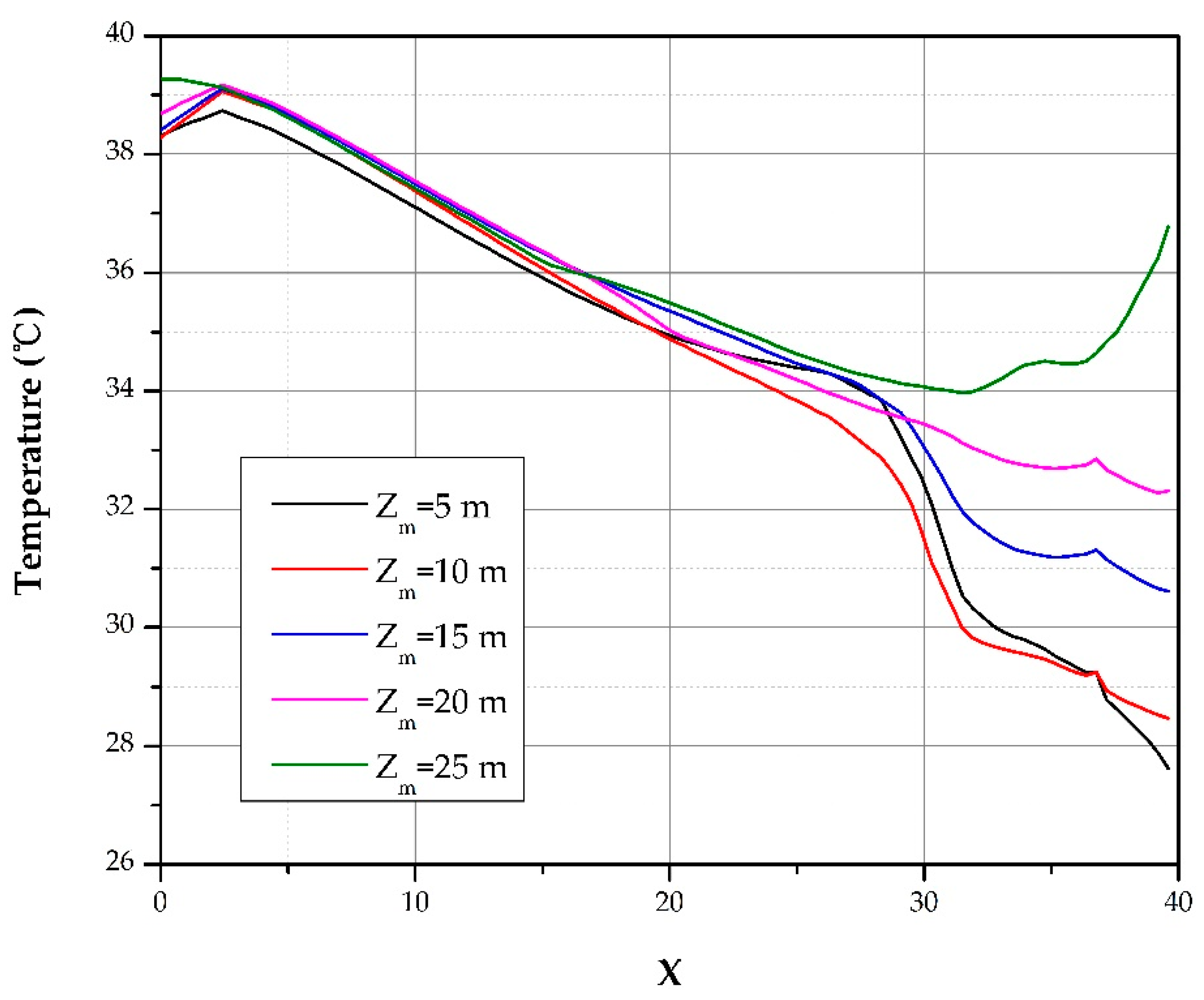 Processes 07 00313 g016