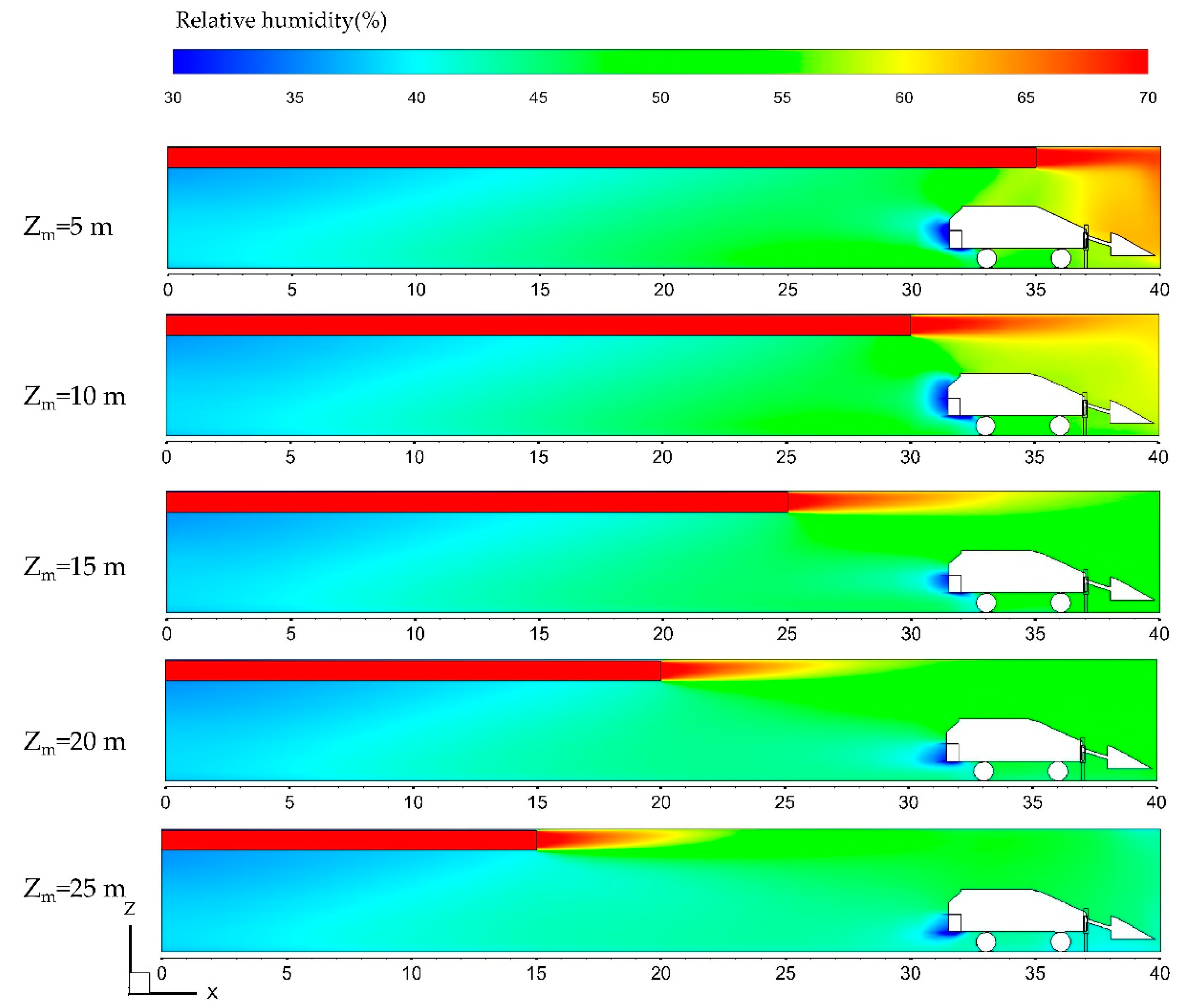 Processes 07 00313 g017