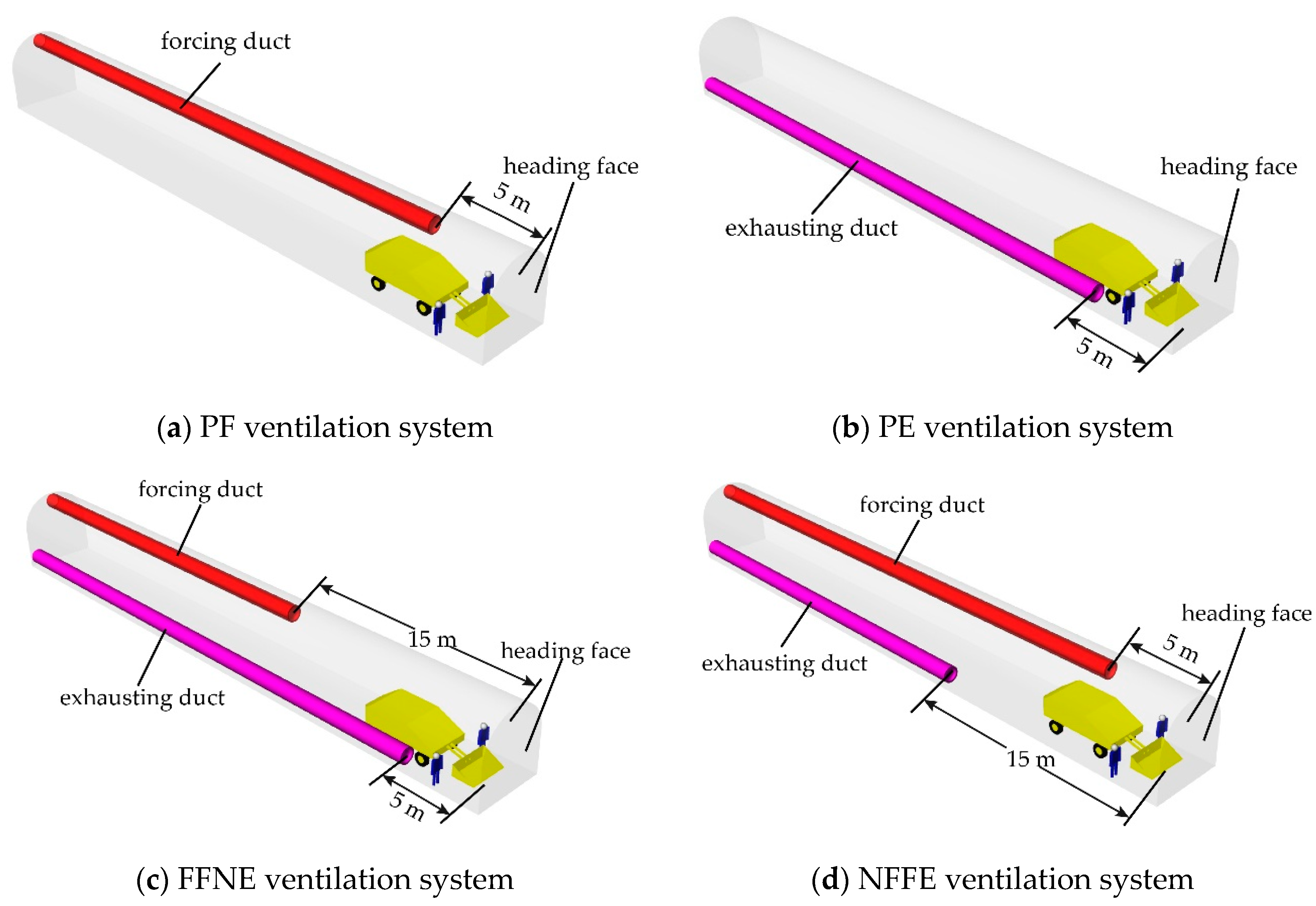 Processes 07 00313 g020