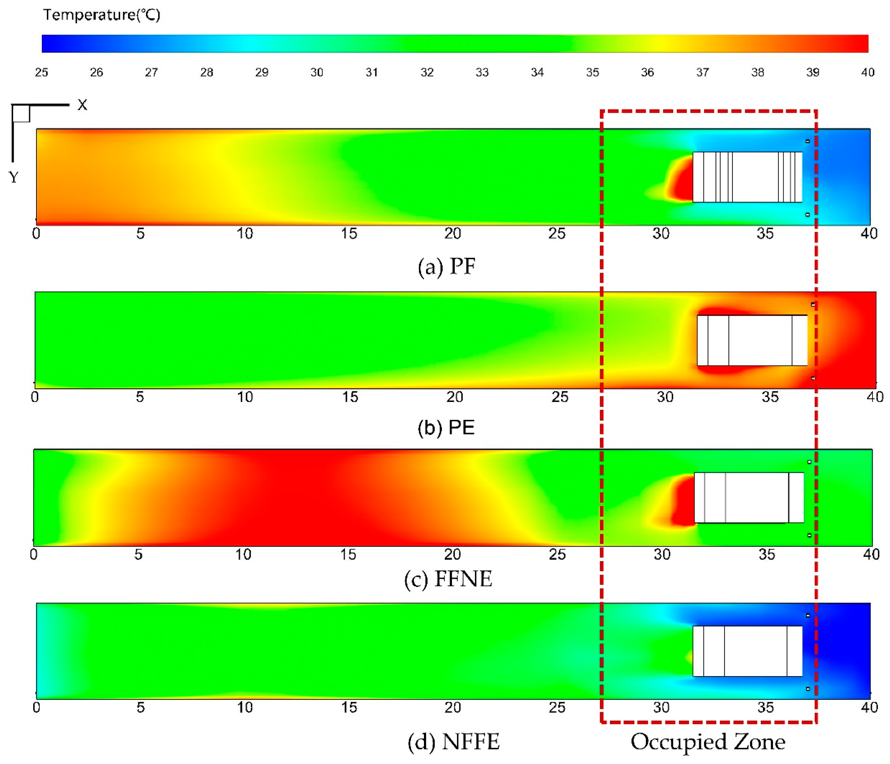 Processes 07 00313 g021
