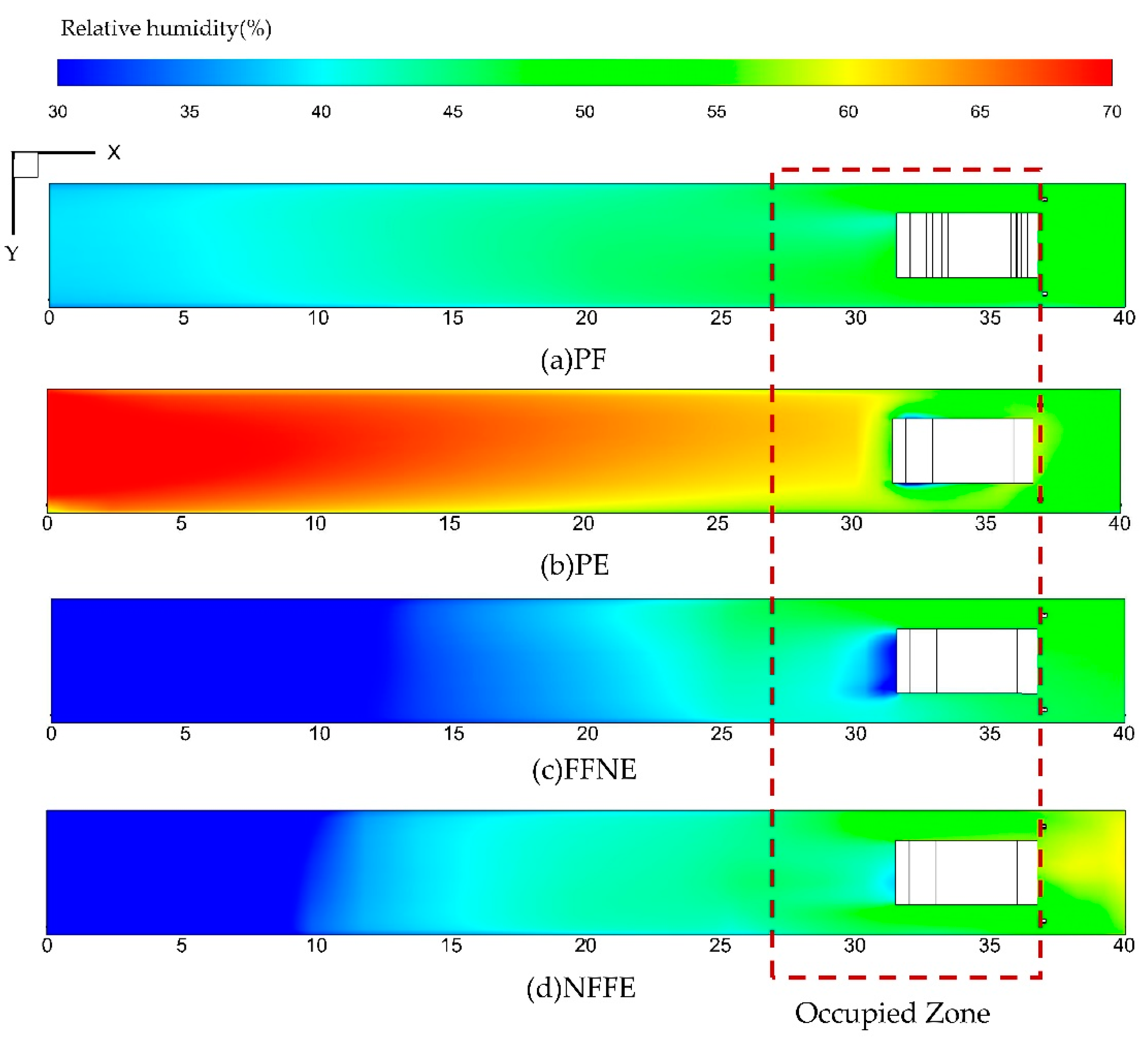 Processes 07 00313 g022