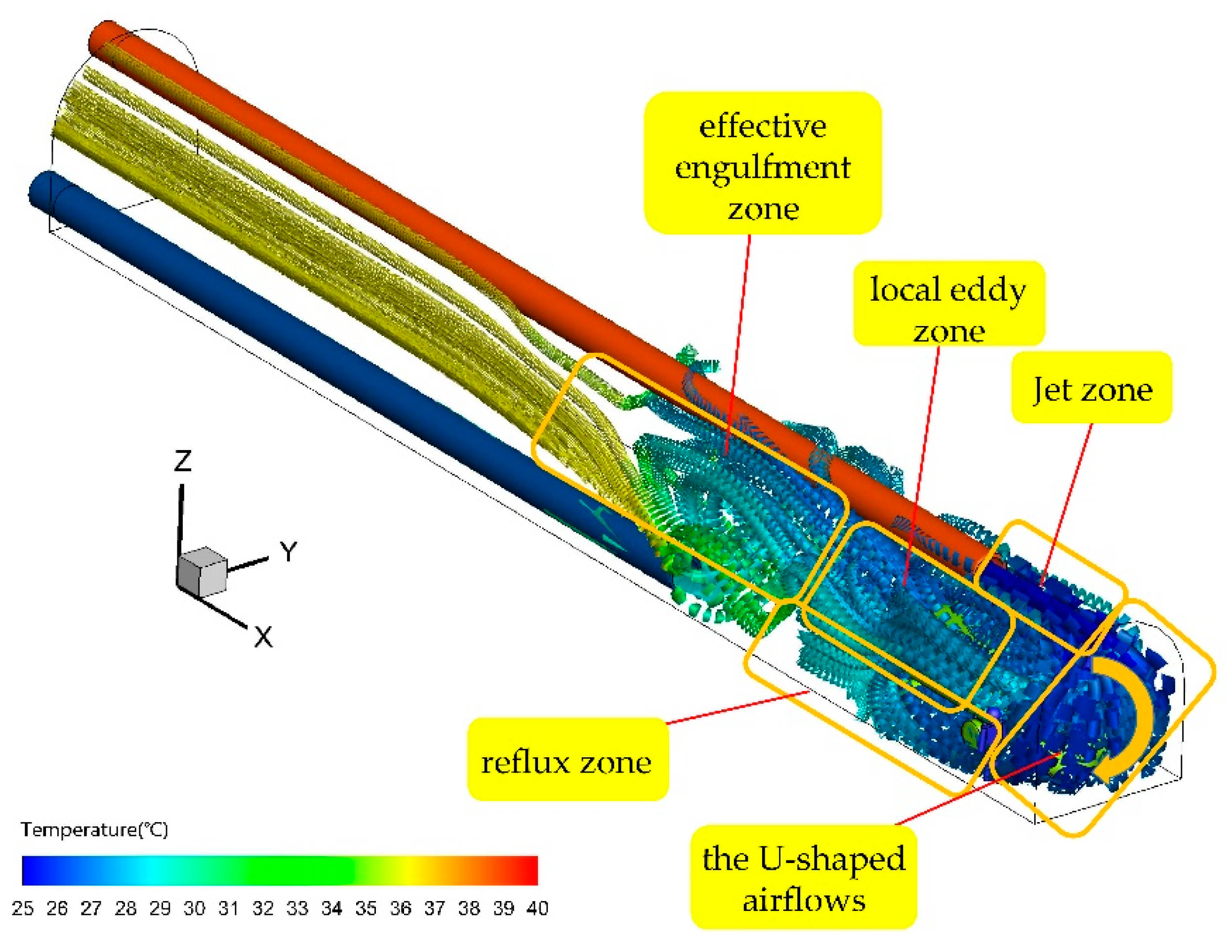 Processes 07 00313 g023