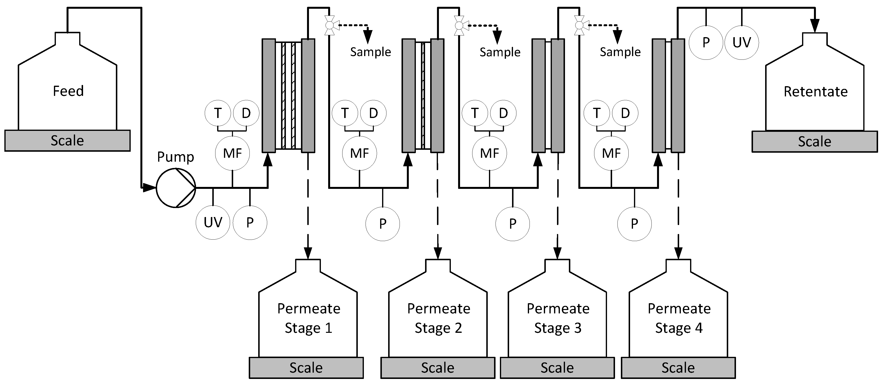 Processes 07 00317 g005