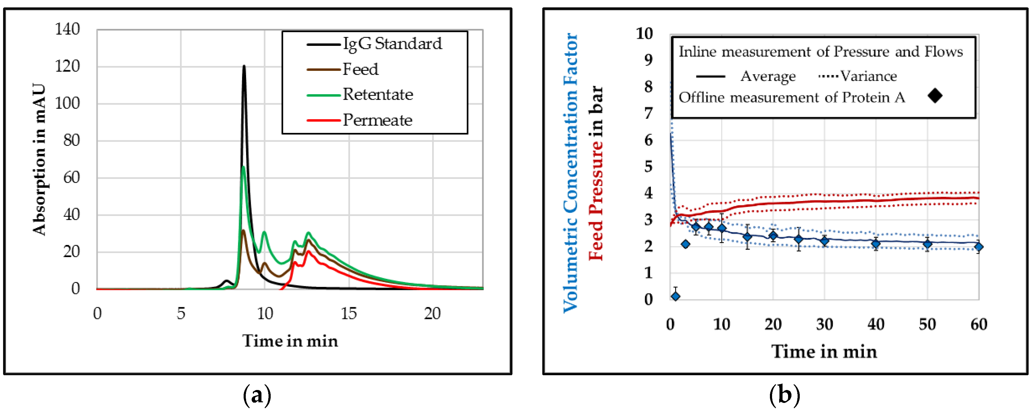 Processes 07 00317 g009