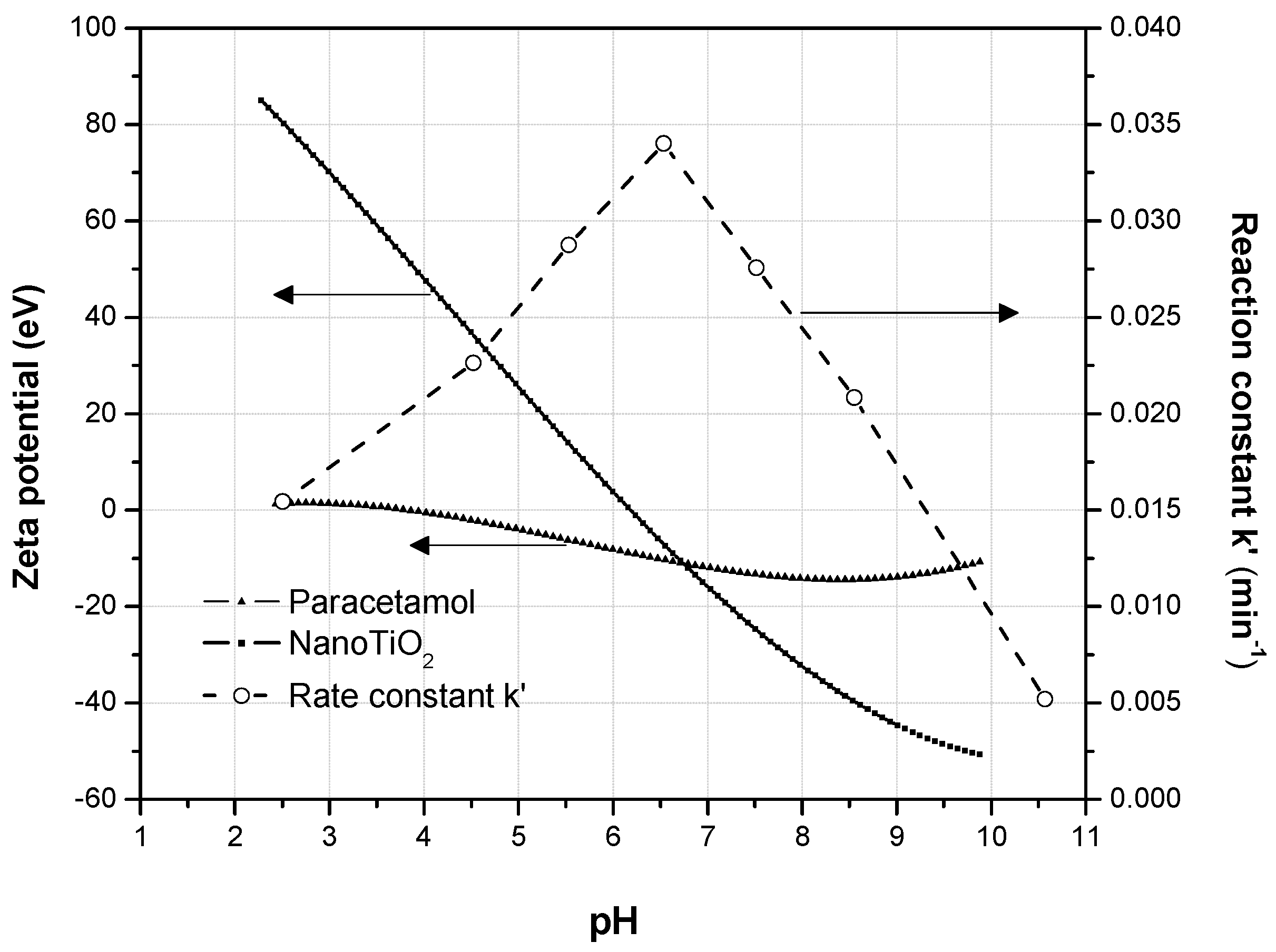 Processes 07 00319 g004