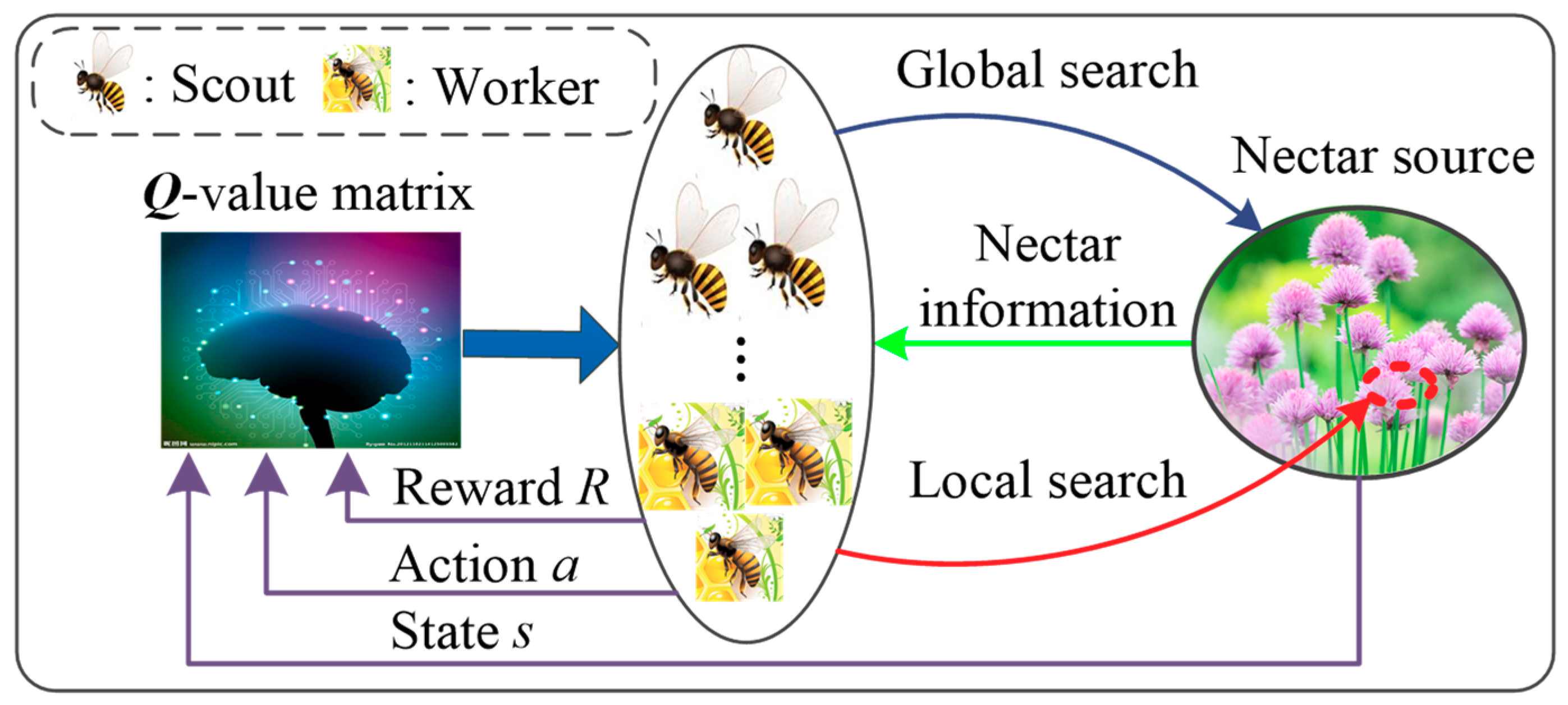 Processes 07 00321 g002