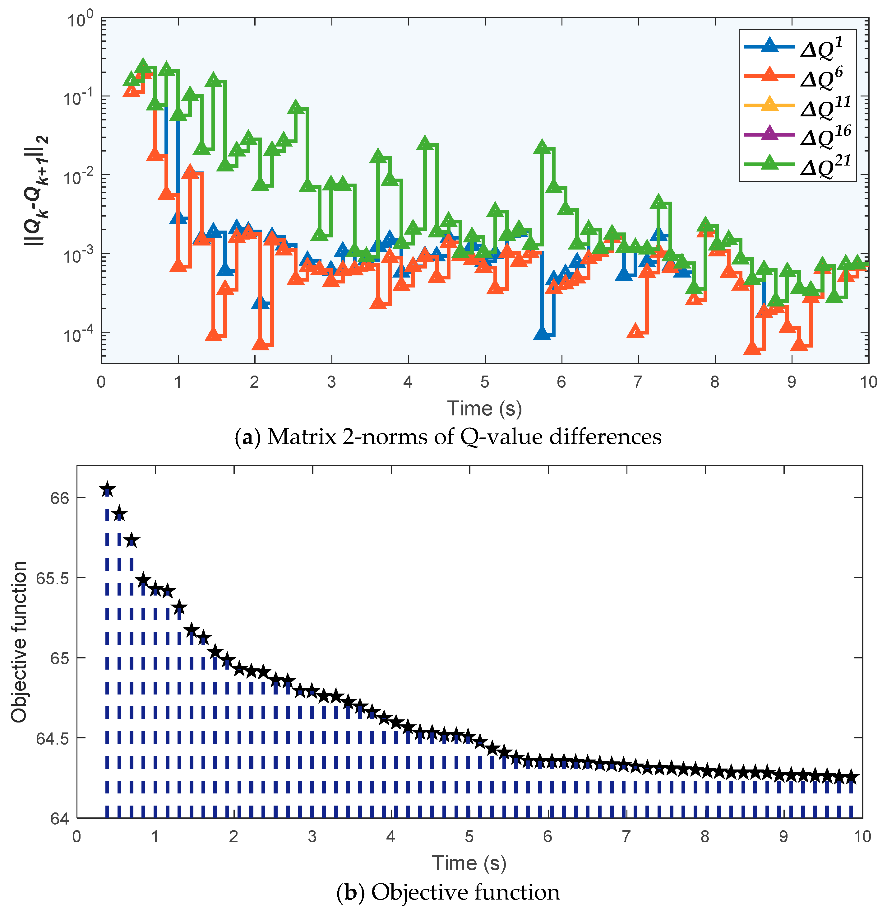 Processes 07 00321 g006