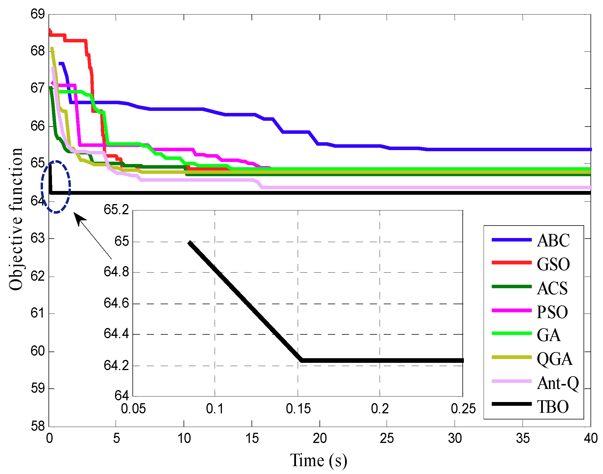Processes 07 00321 g008