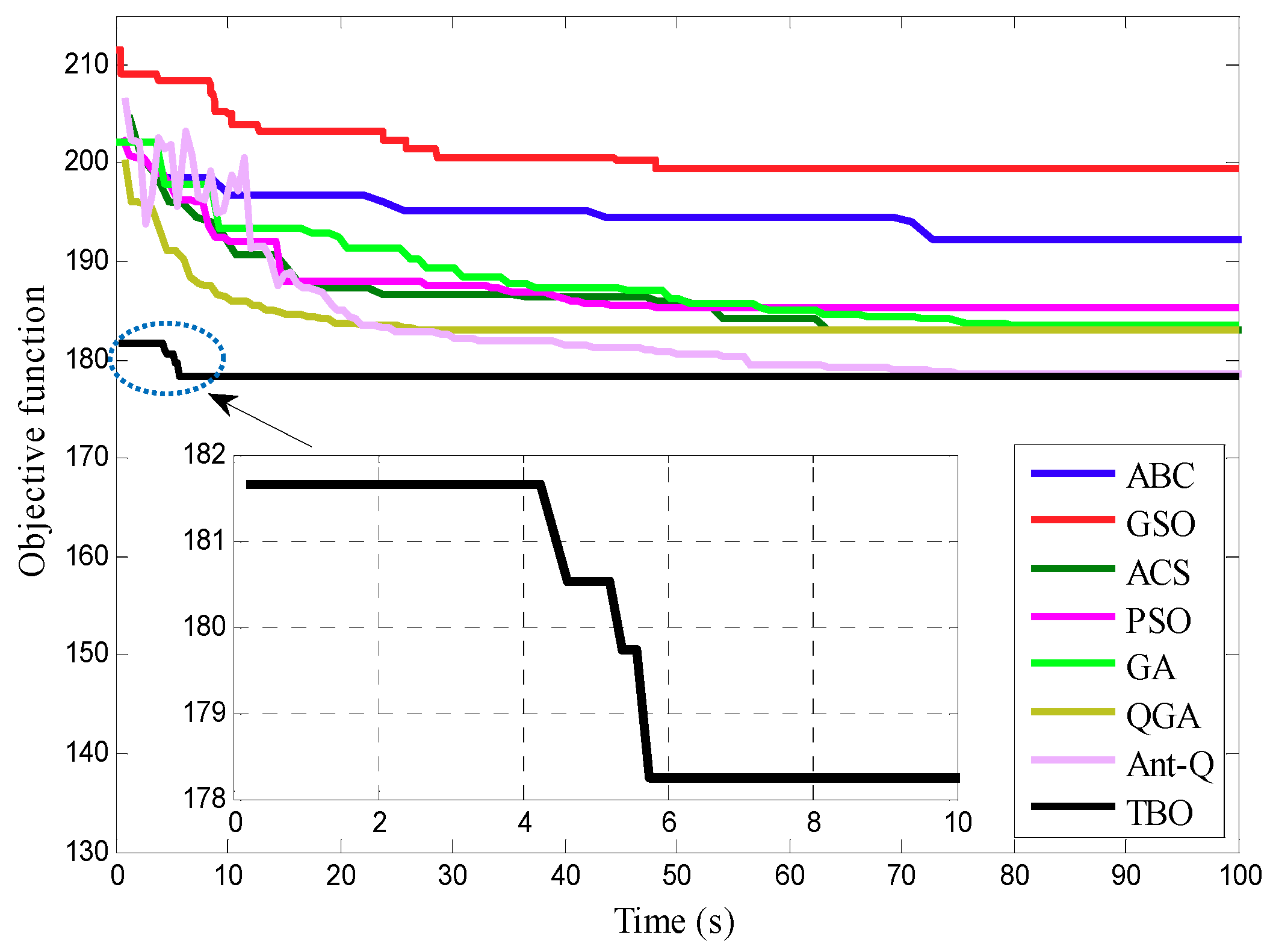 Processes 07 00321 g009