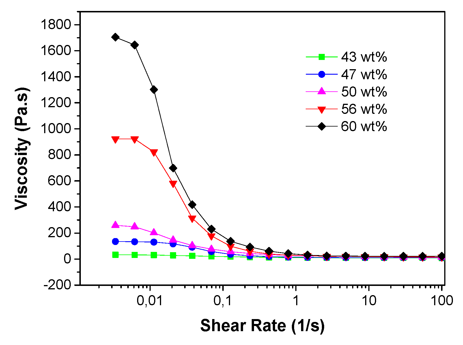 Processes 07 00322 g006