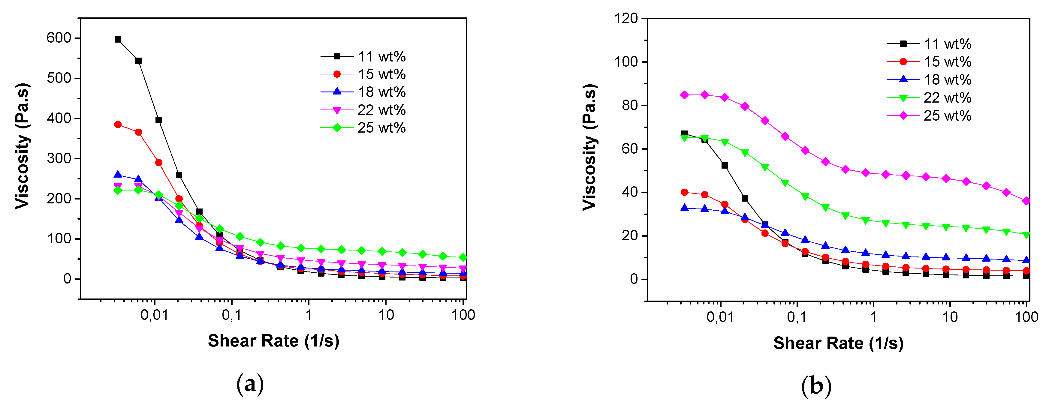 Processes 07 00322 g009