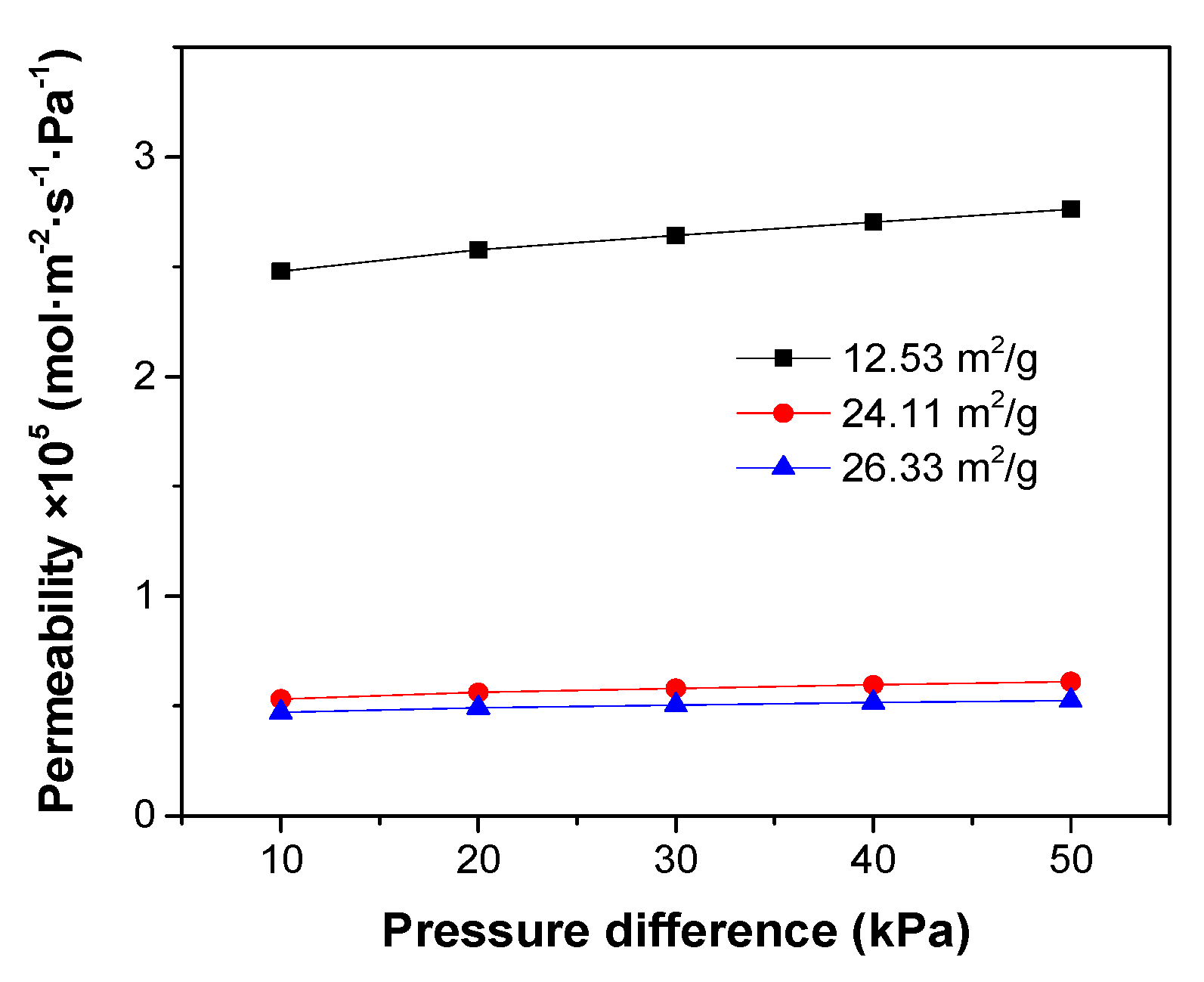 Processes 07 00322 g013