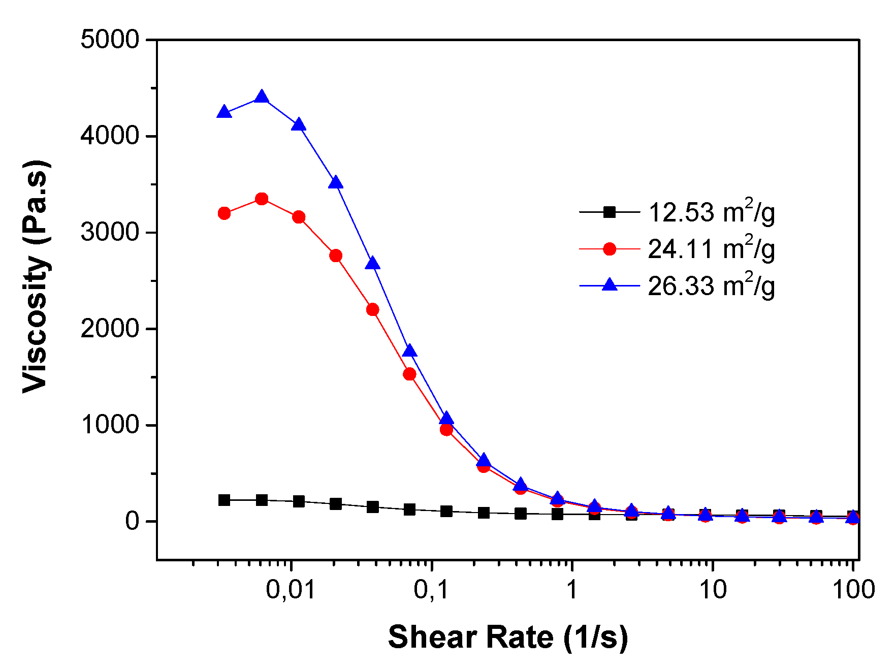 Processes 07 00322 g014