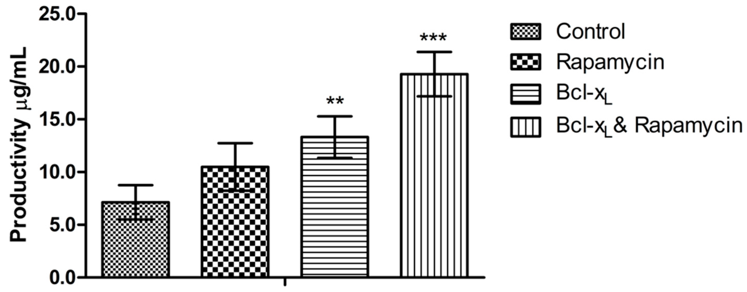 Processes 07 00329 g004