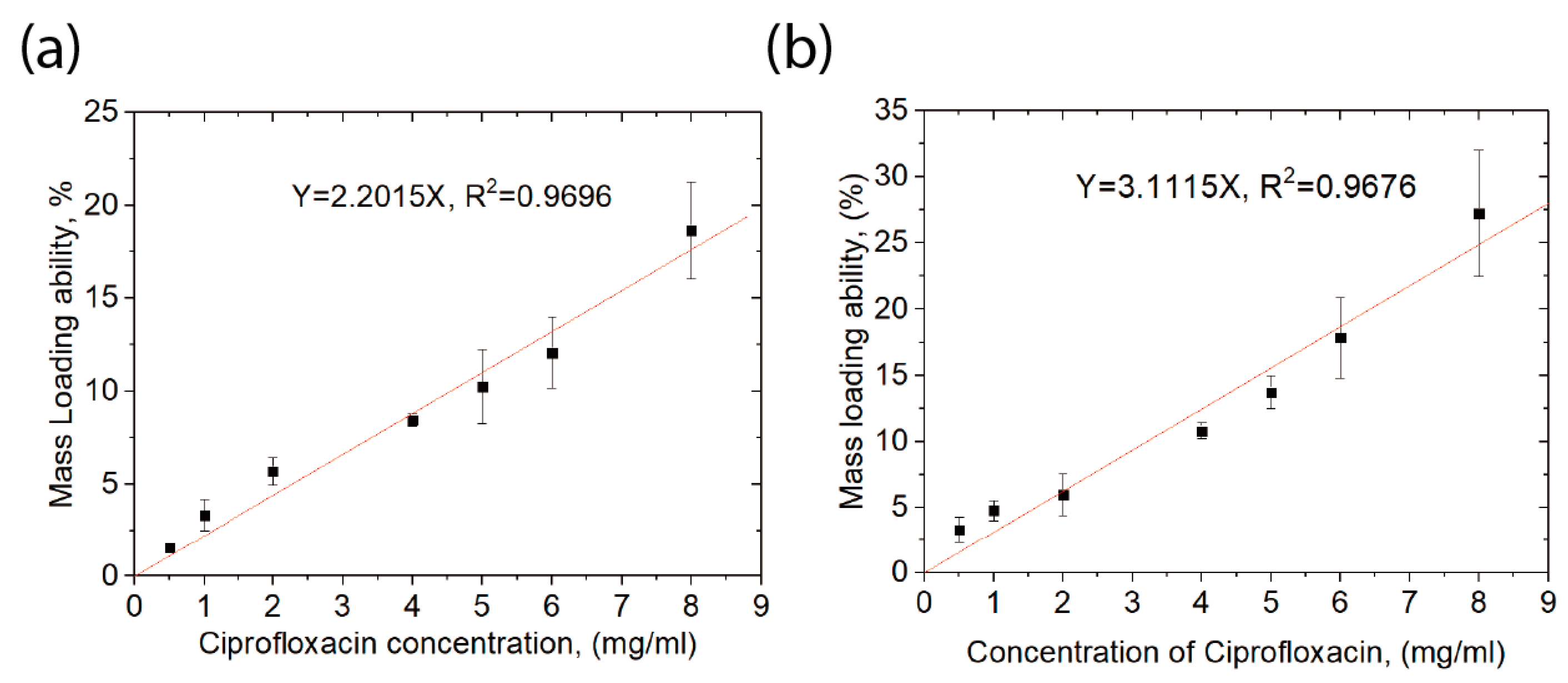 Processes 07 00331 g001
