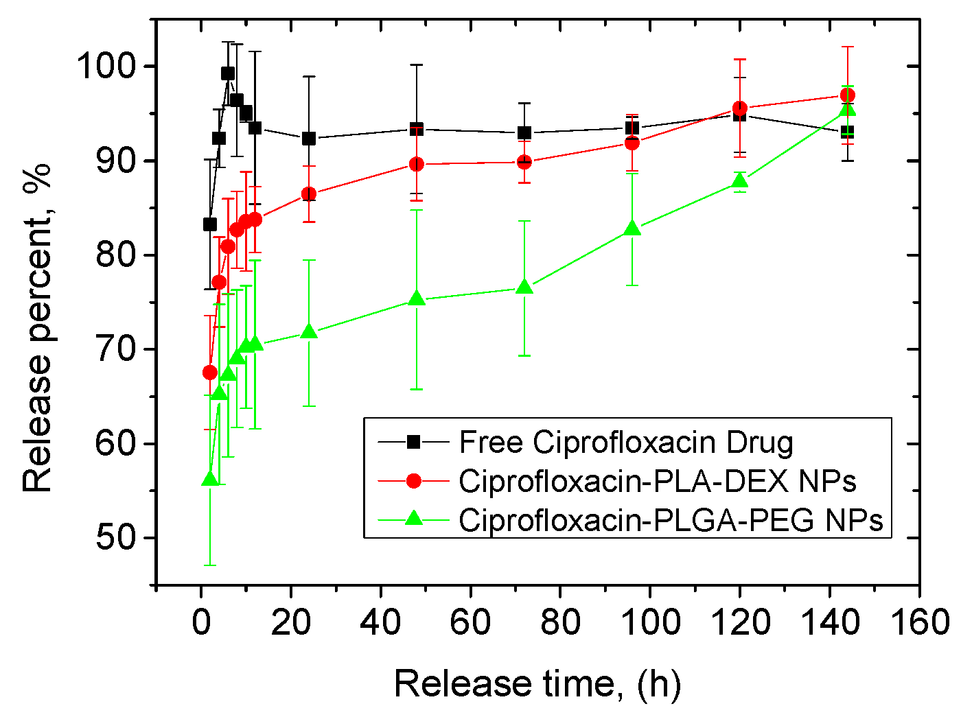 Processes 07 00331 g003
