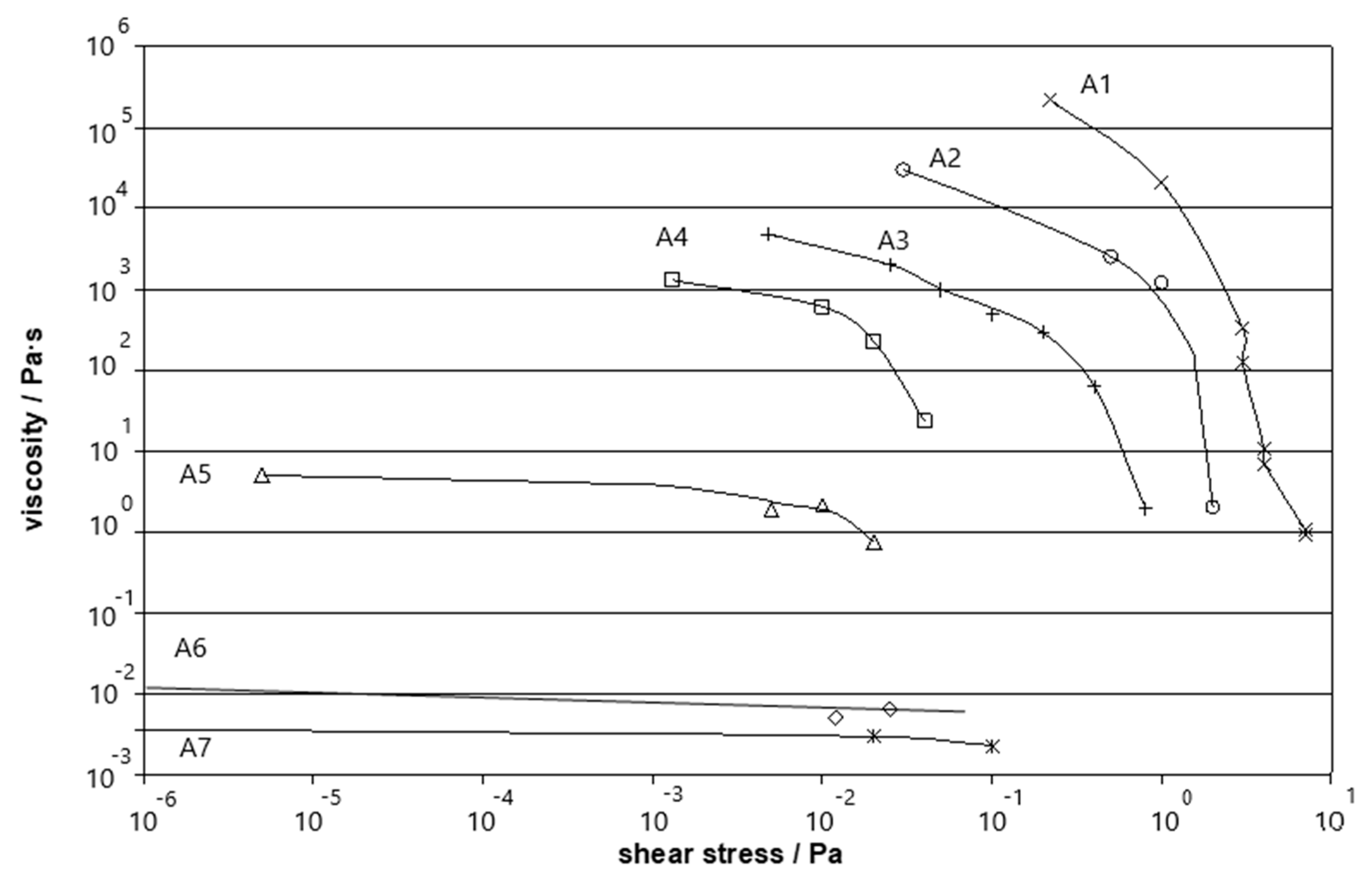 Processes 07 00332 g002