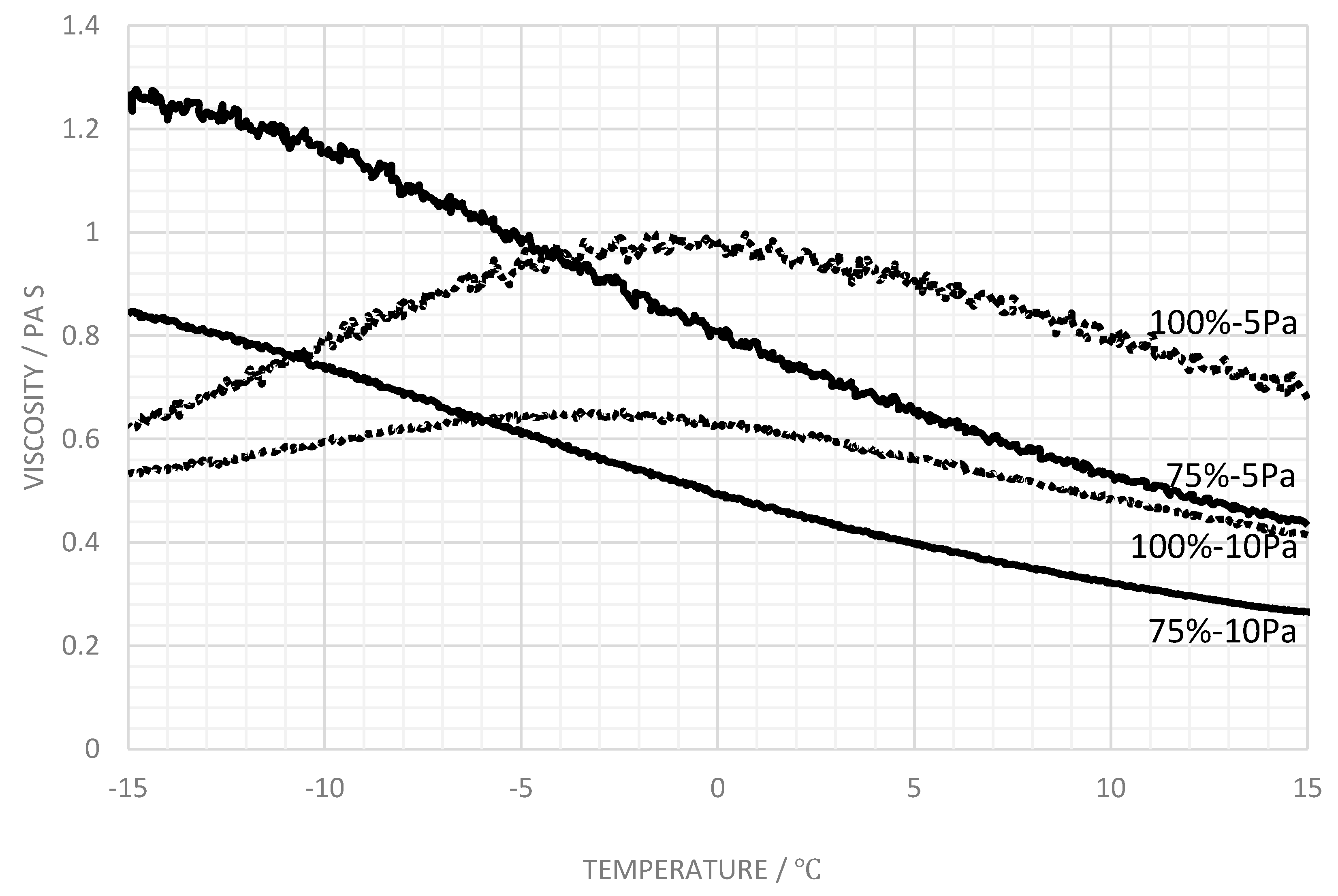 Processes 07 00332 g003