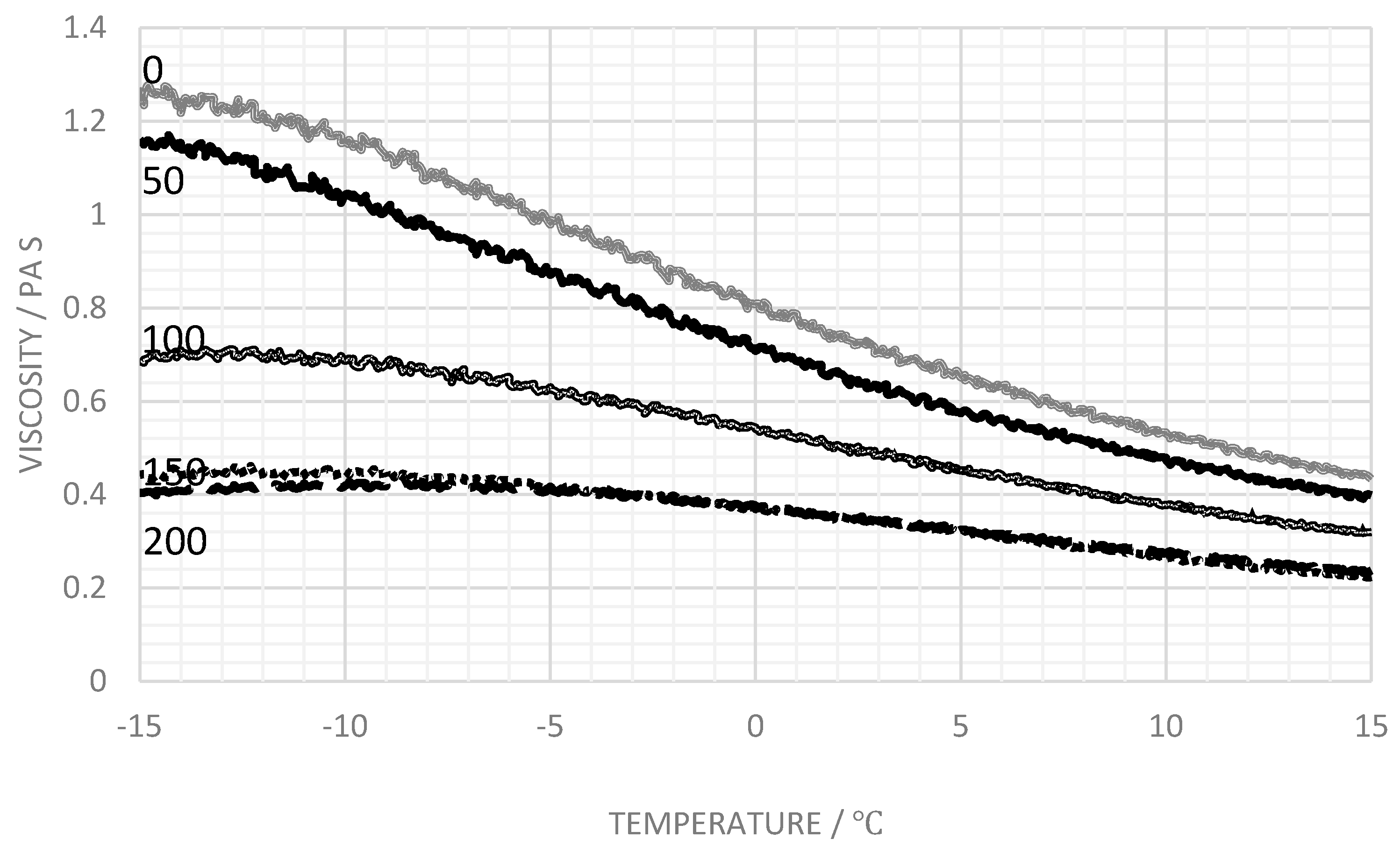 Processes 07 00332 g004