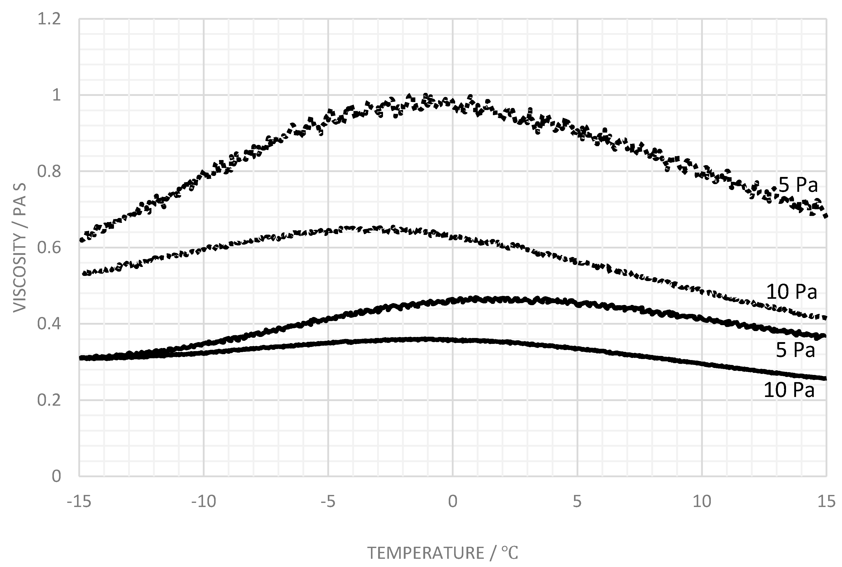 Processes 07 00332 g007