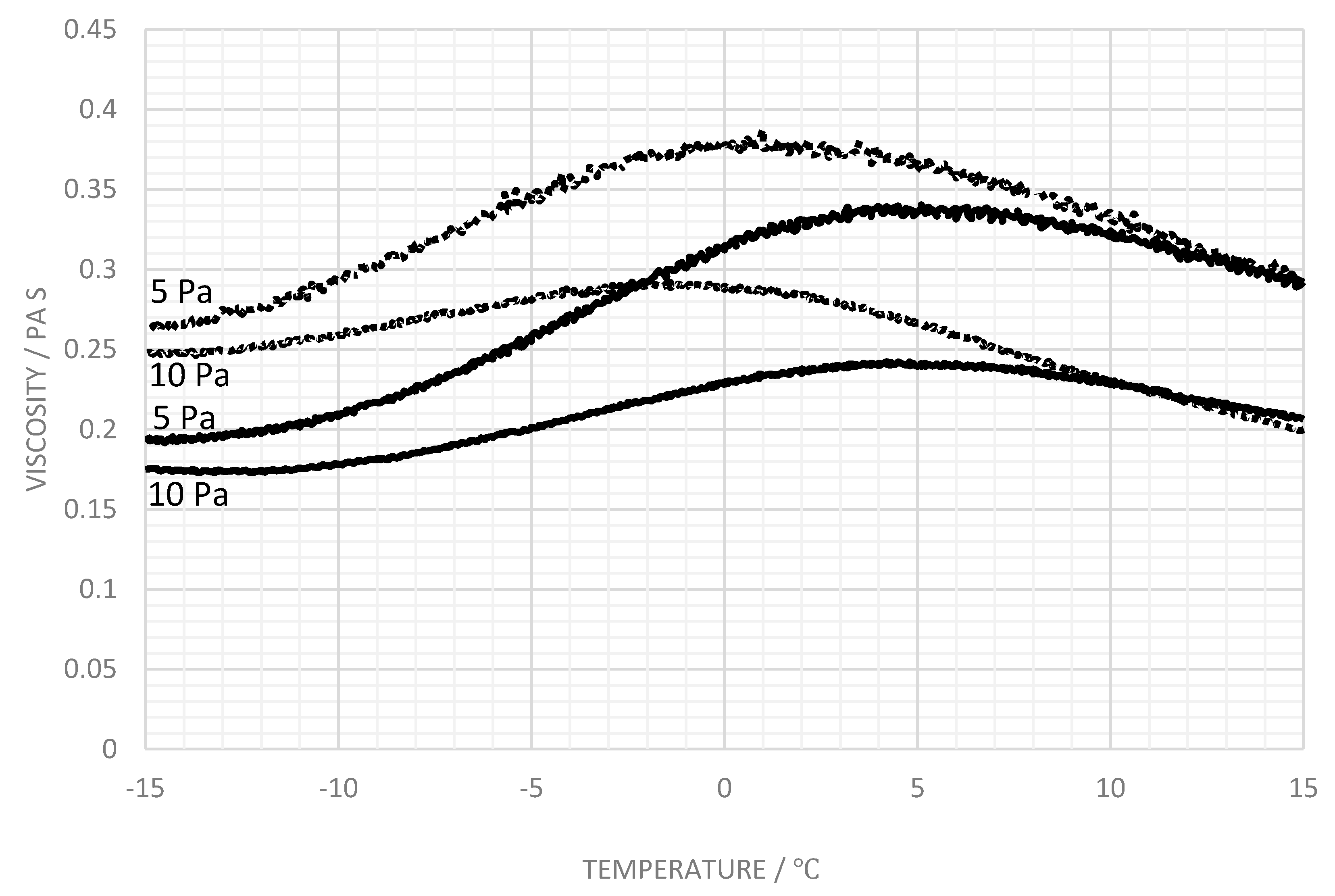 Processes 07 00332 g008