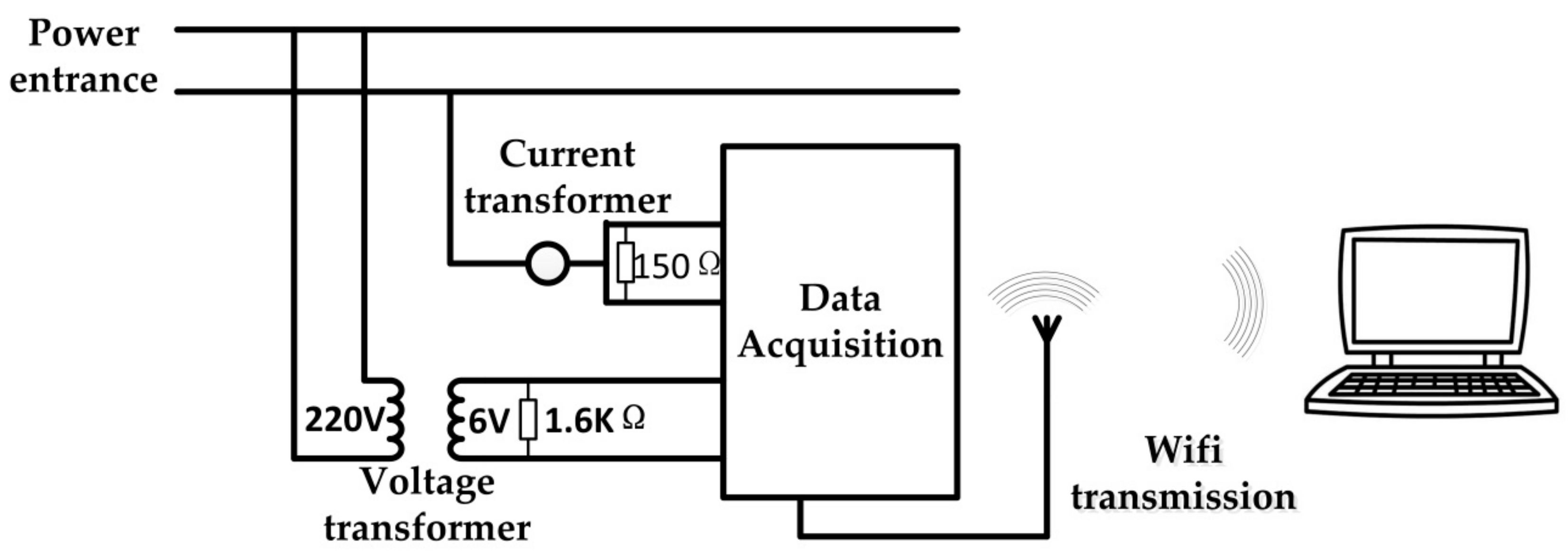 Processes 07 00337 g006