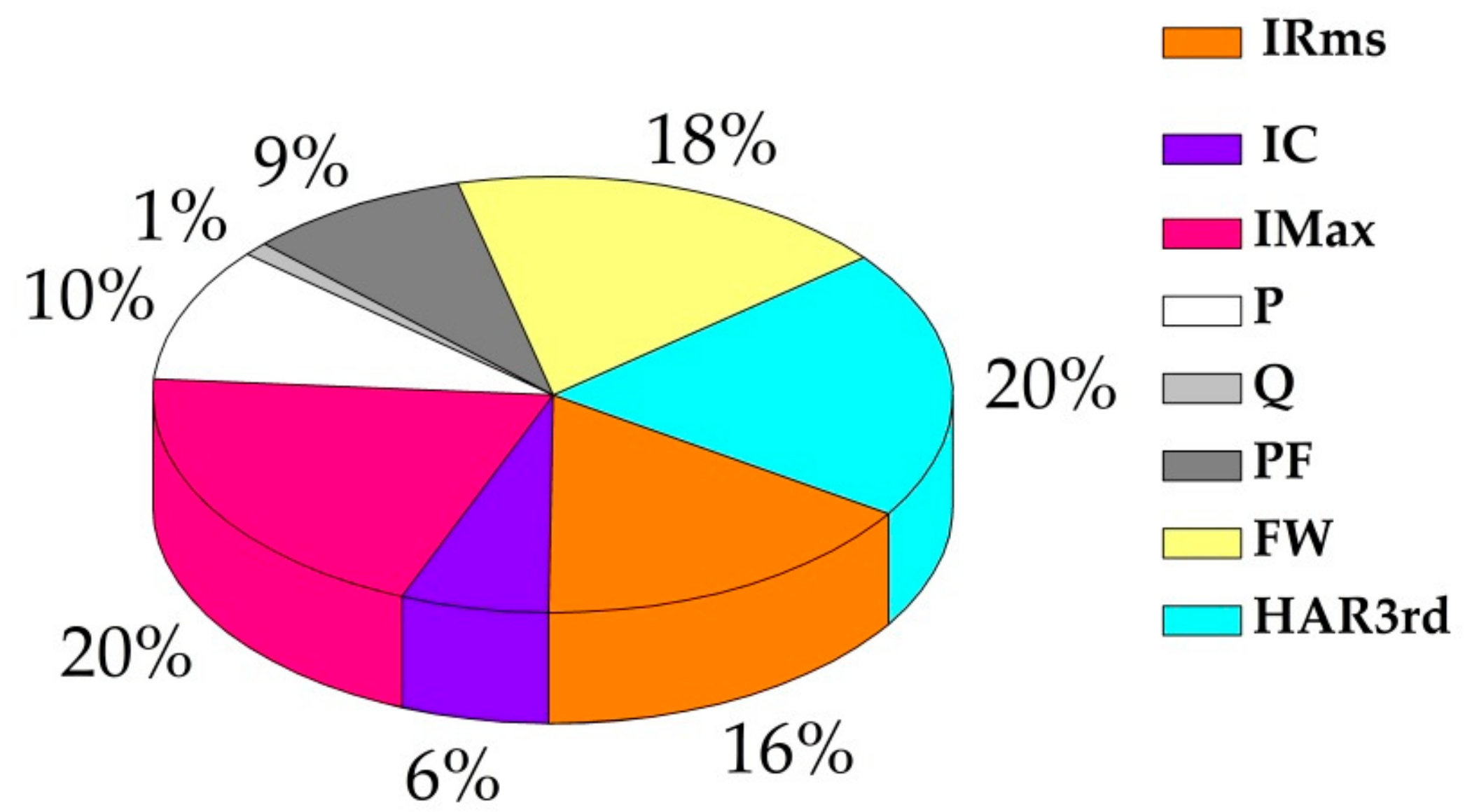 Processes 07 00337 g009