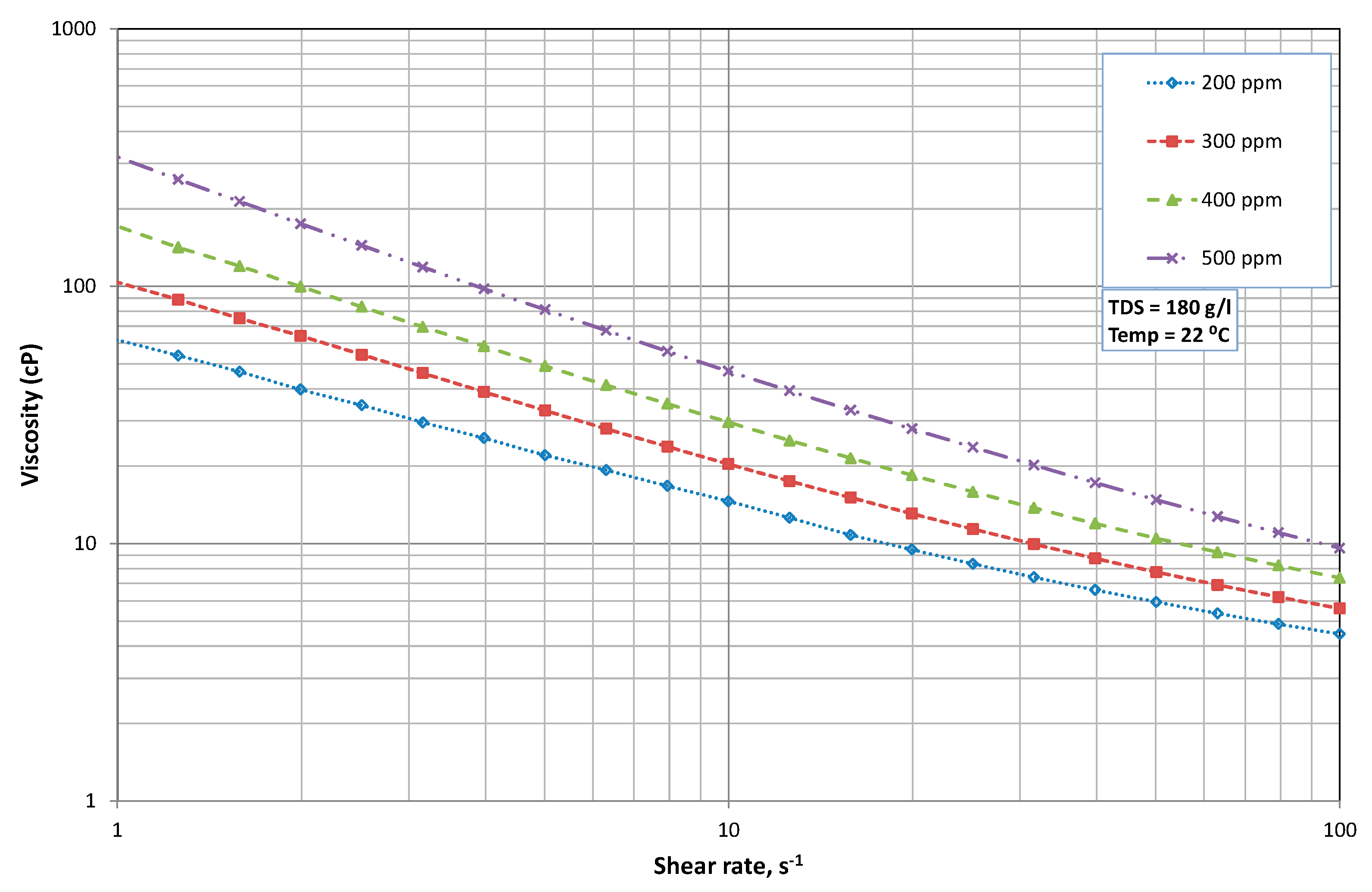 Processes 07 00339 g001