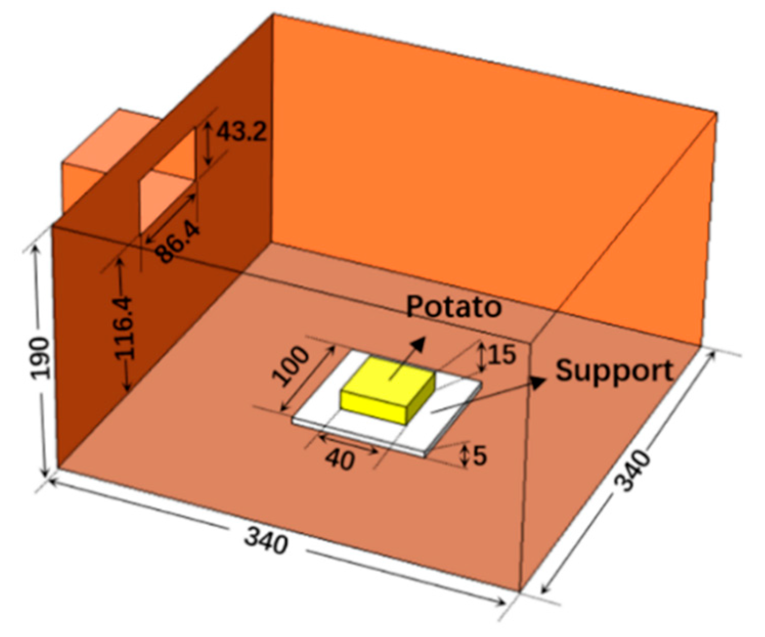 Processes 07 00341 g001