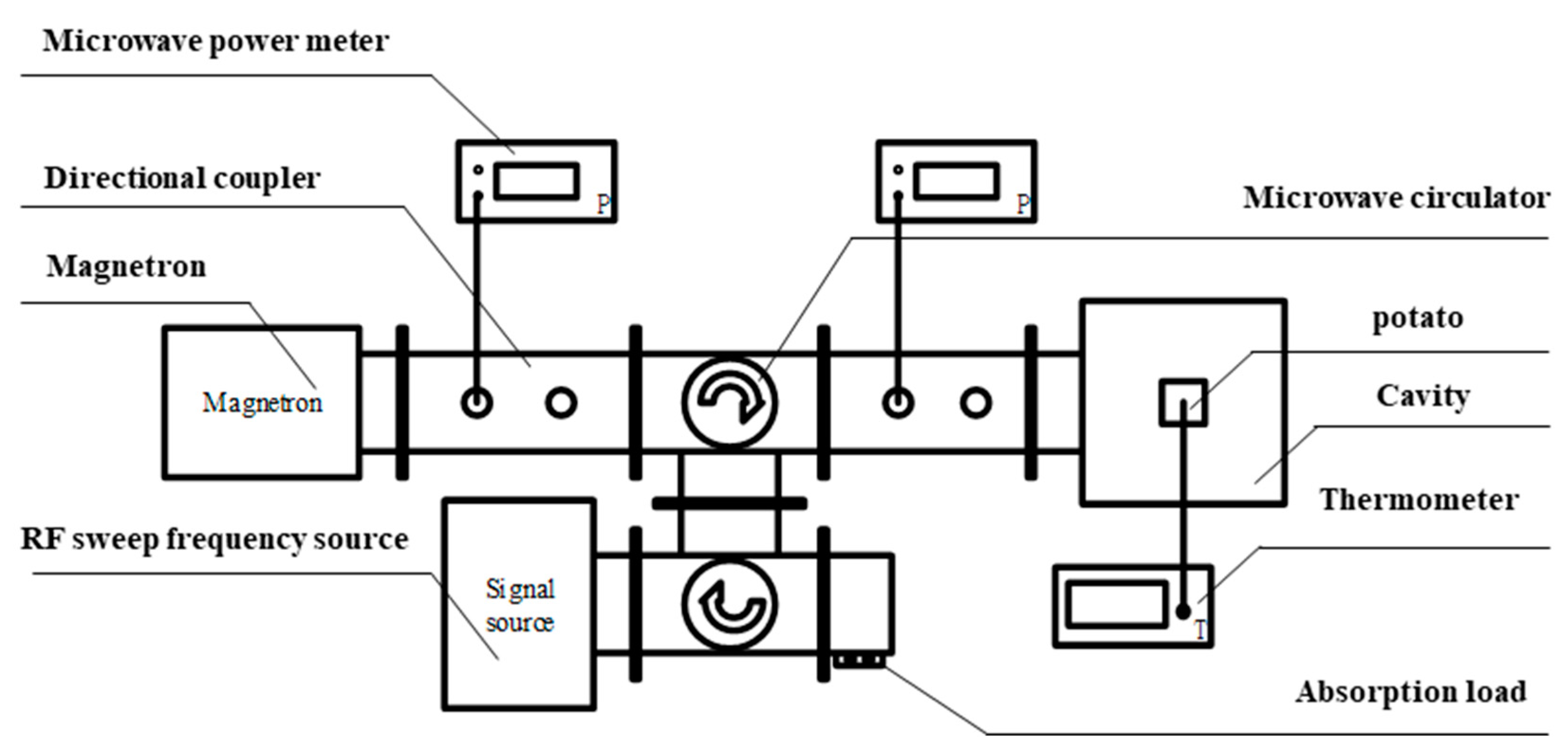 Processes 07 00341 g003