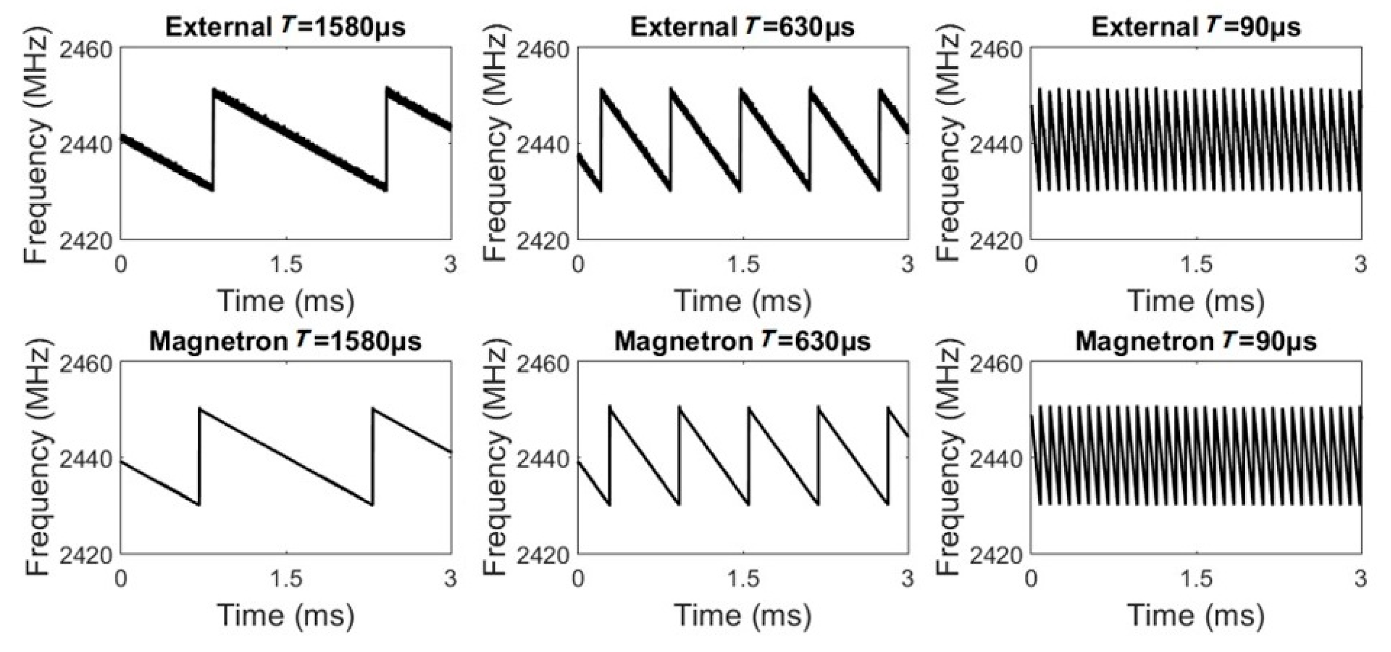 Processes 07 00341 g004