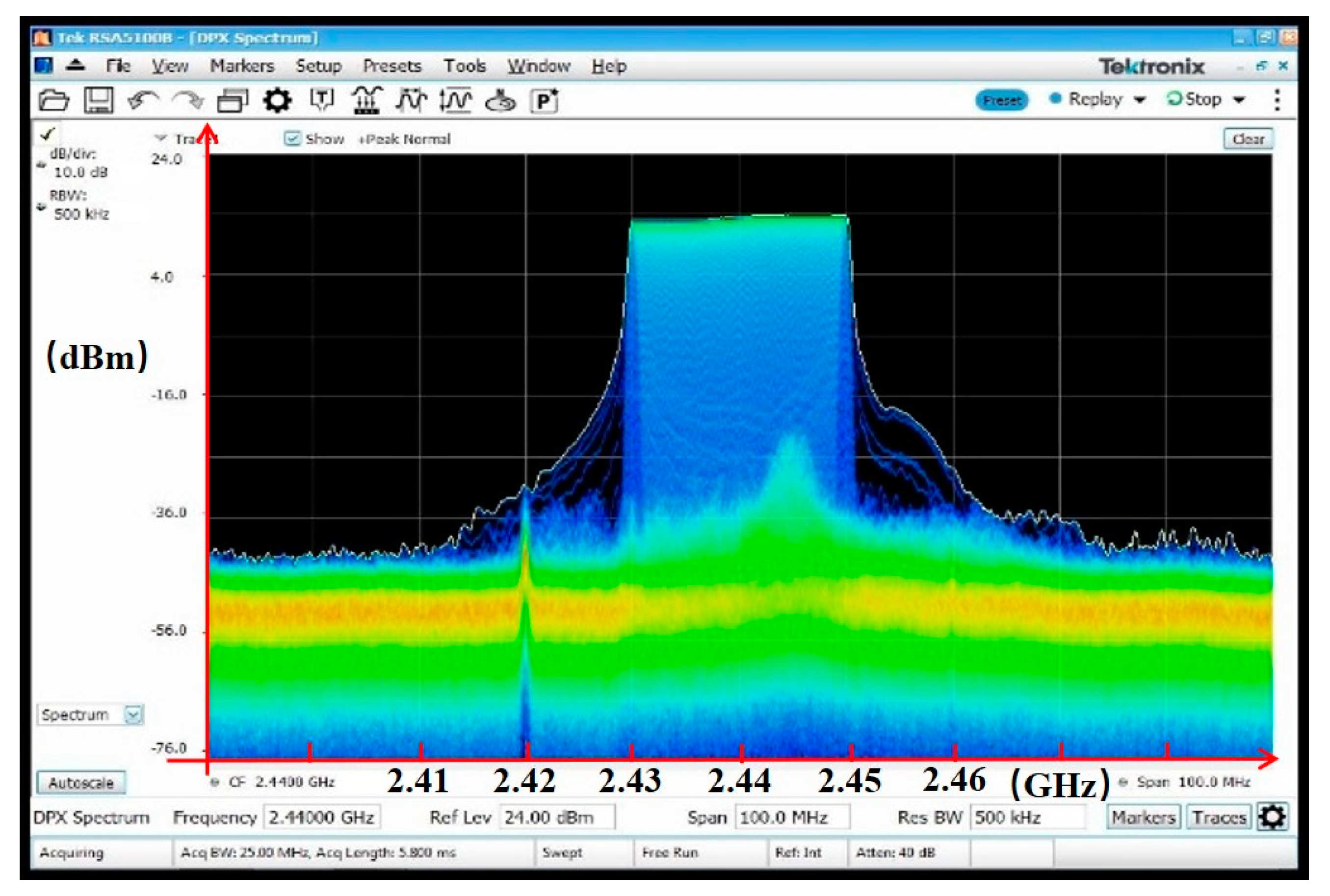 Processes 07 00341 g005