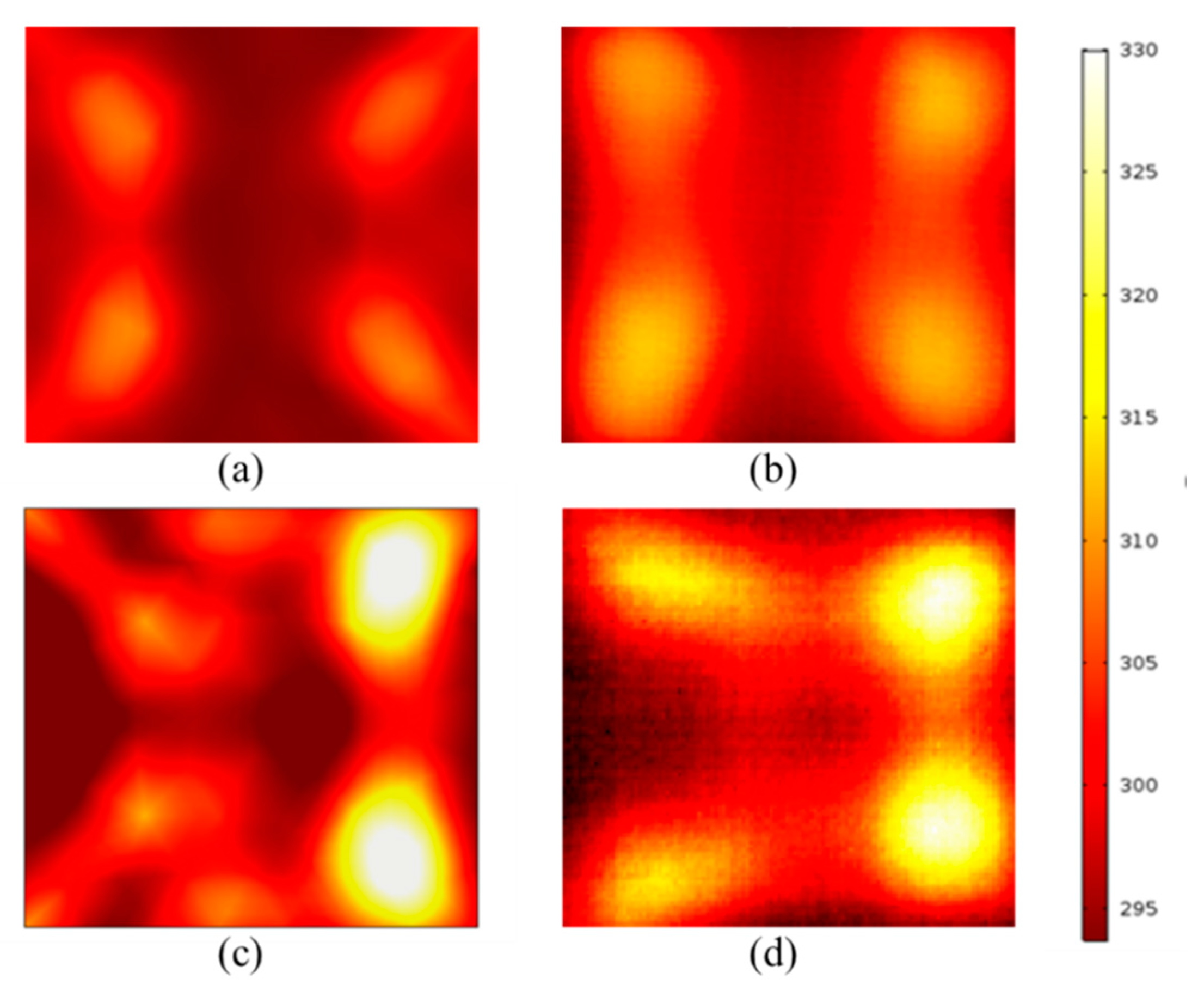 Processes 07 00341 g006