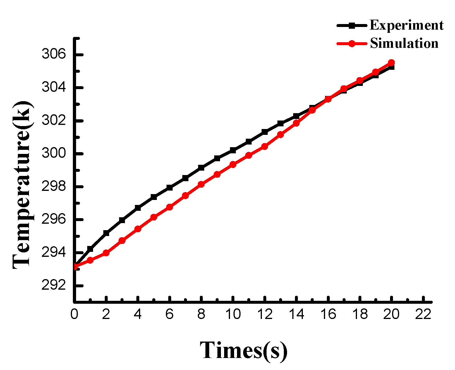 Processes 07 00341 g007