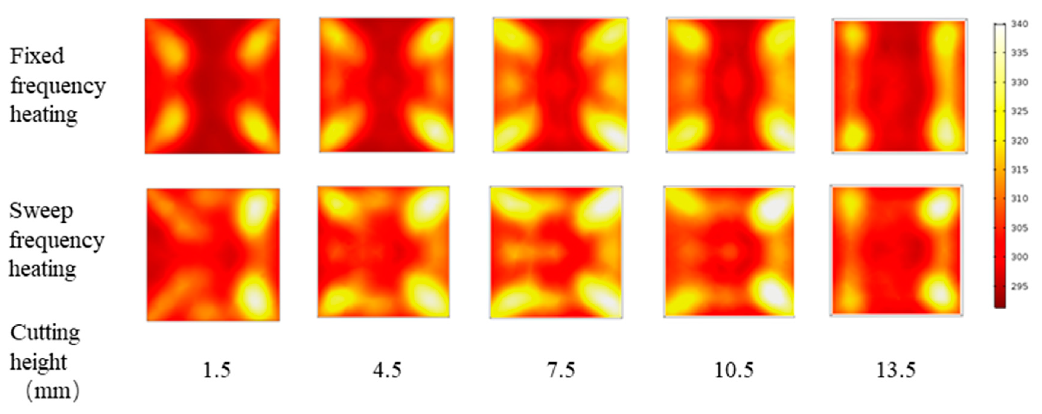 Processes 07 00341 g008