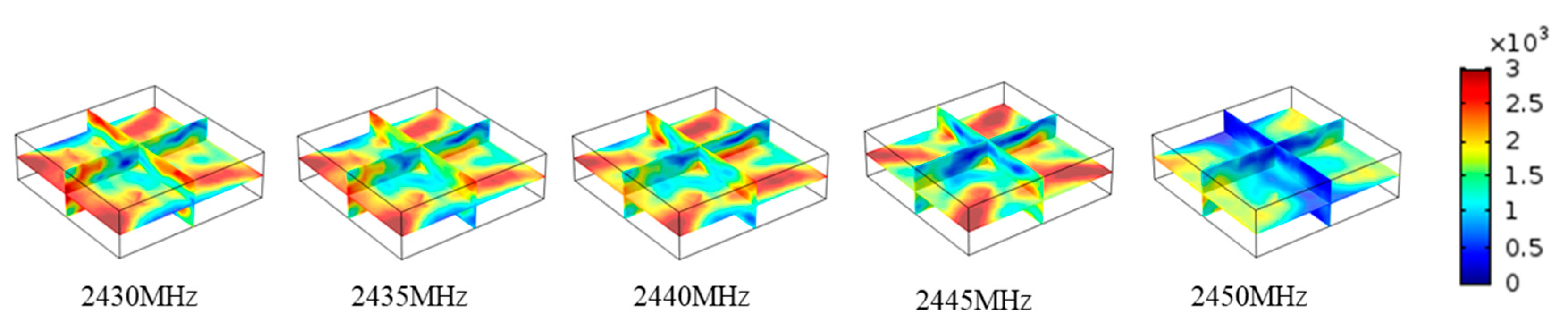 Processes 07 00341 g009