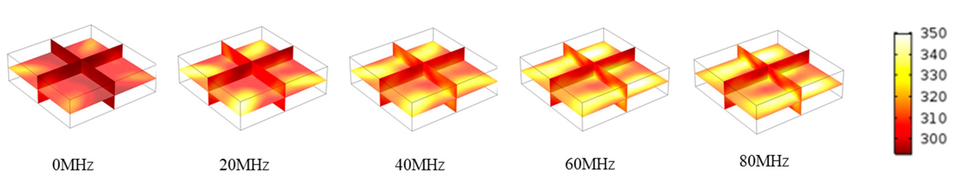 Processes 07 00341 g011