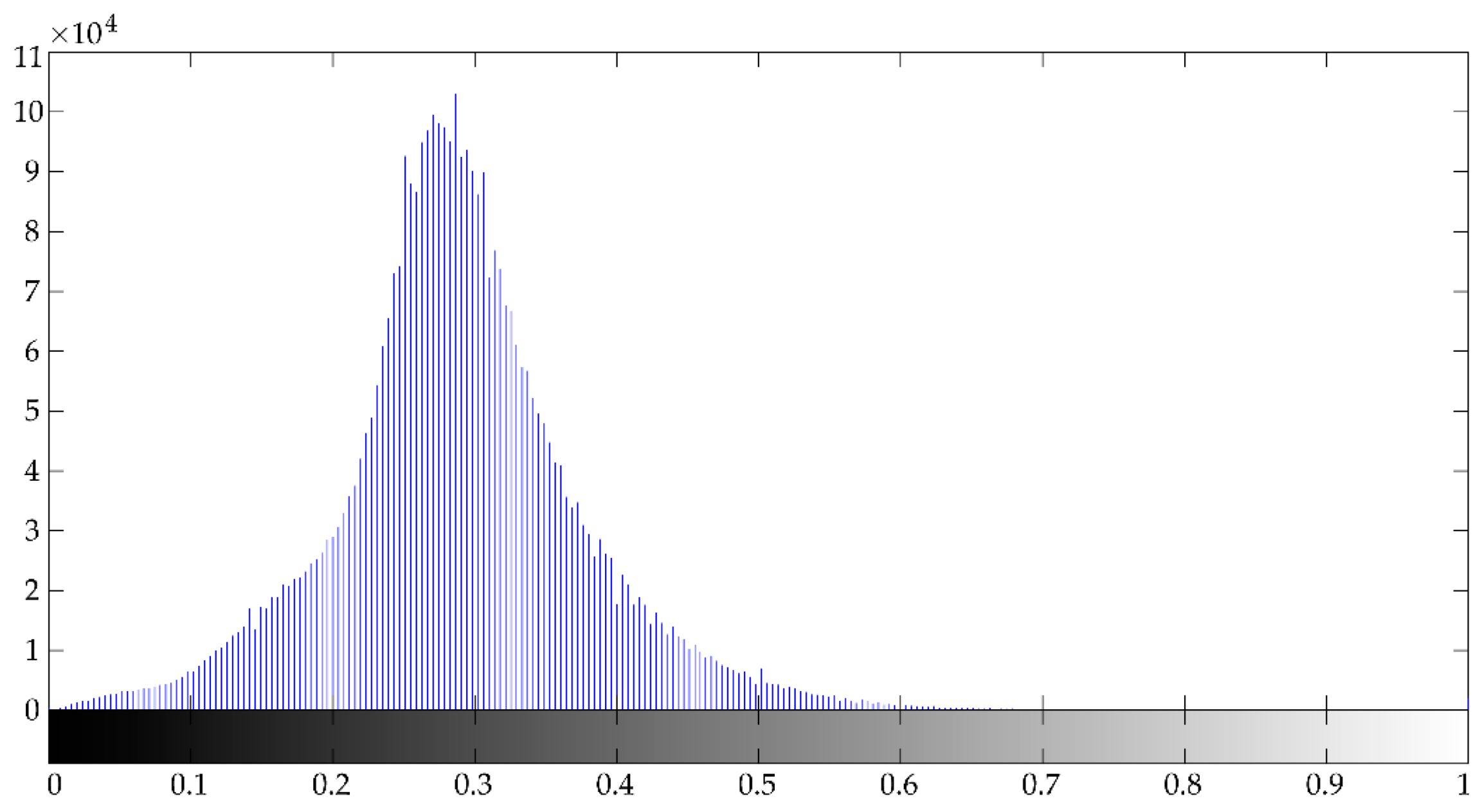 Processes 07 00346 g004