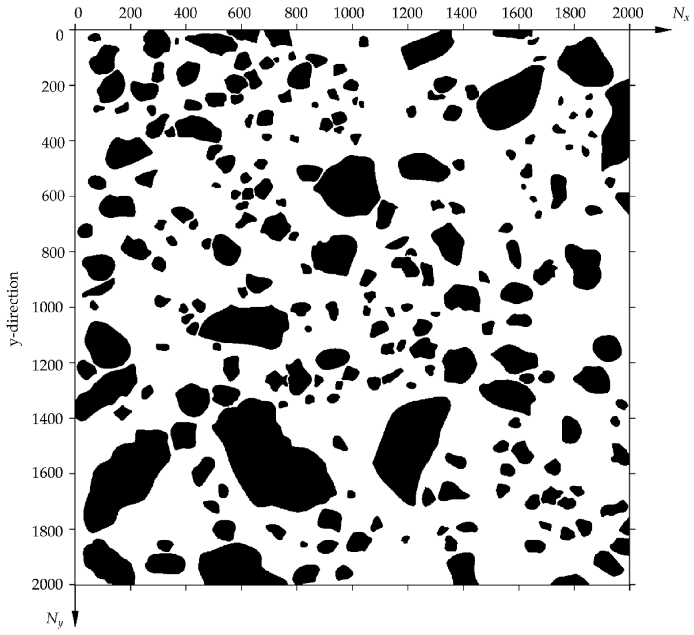 Processes 07 00346 g005