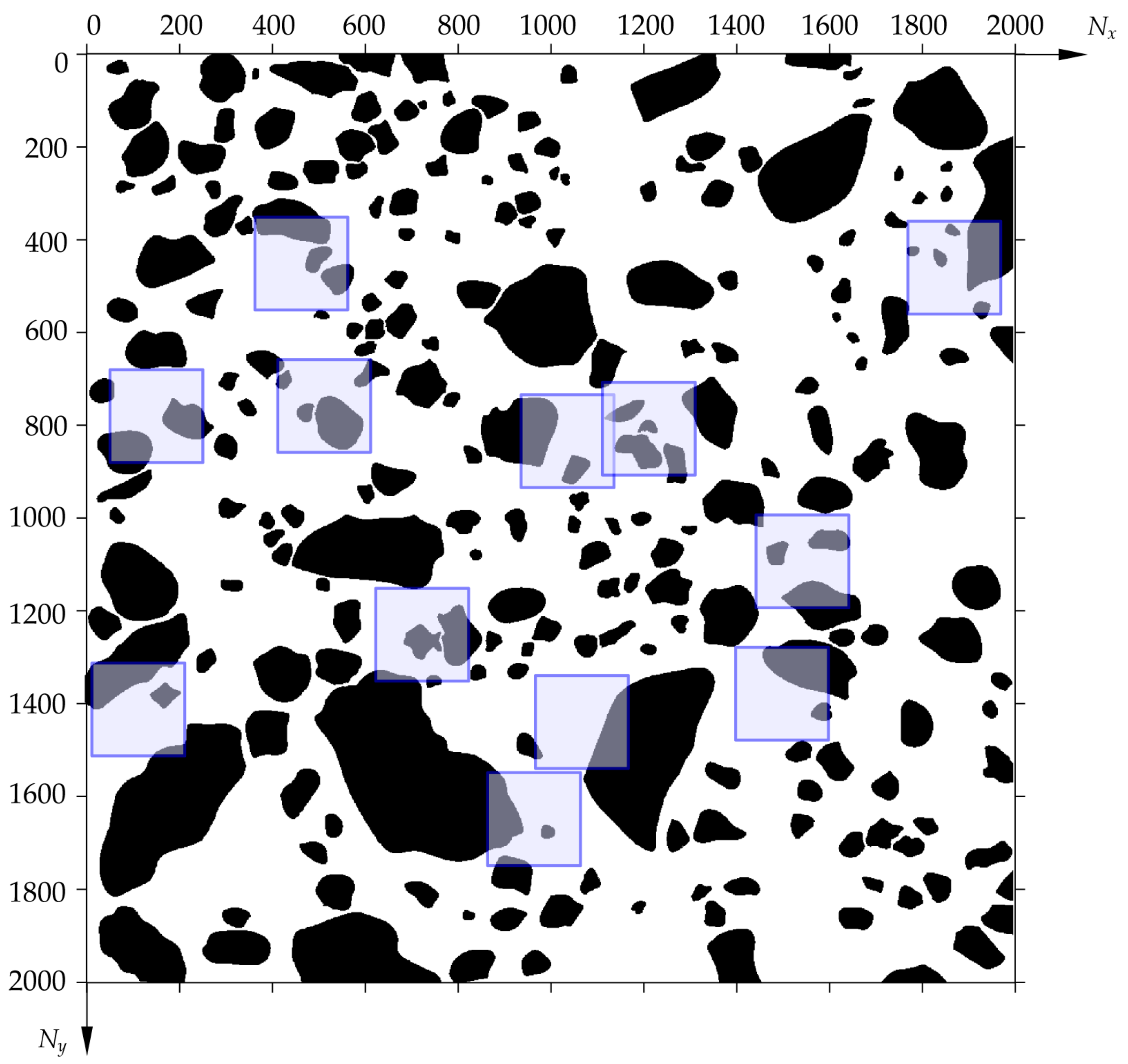 Processes 07 00346 g007